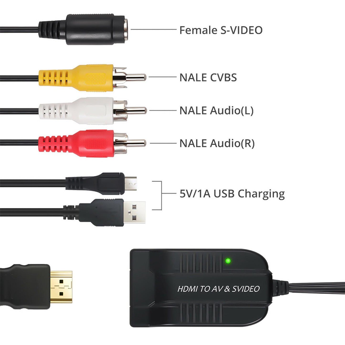 HDMI to Male AV CVBS Famale S-video Audio Video Adapter R/L Audio Video Box