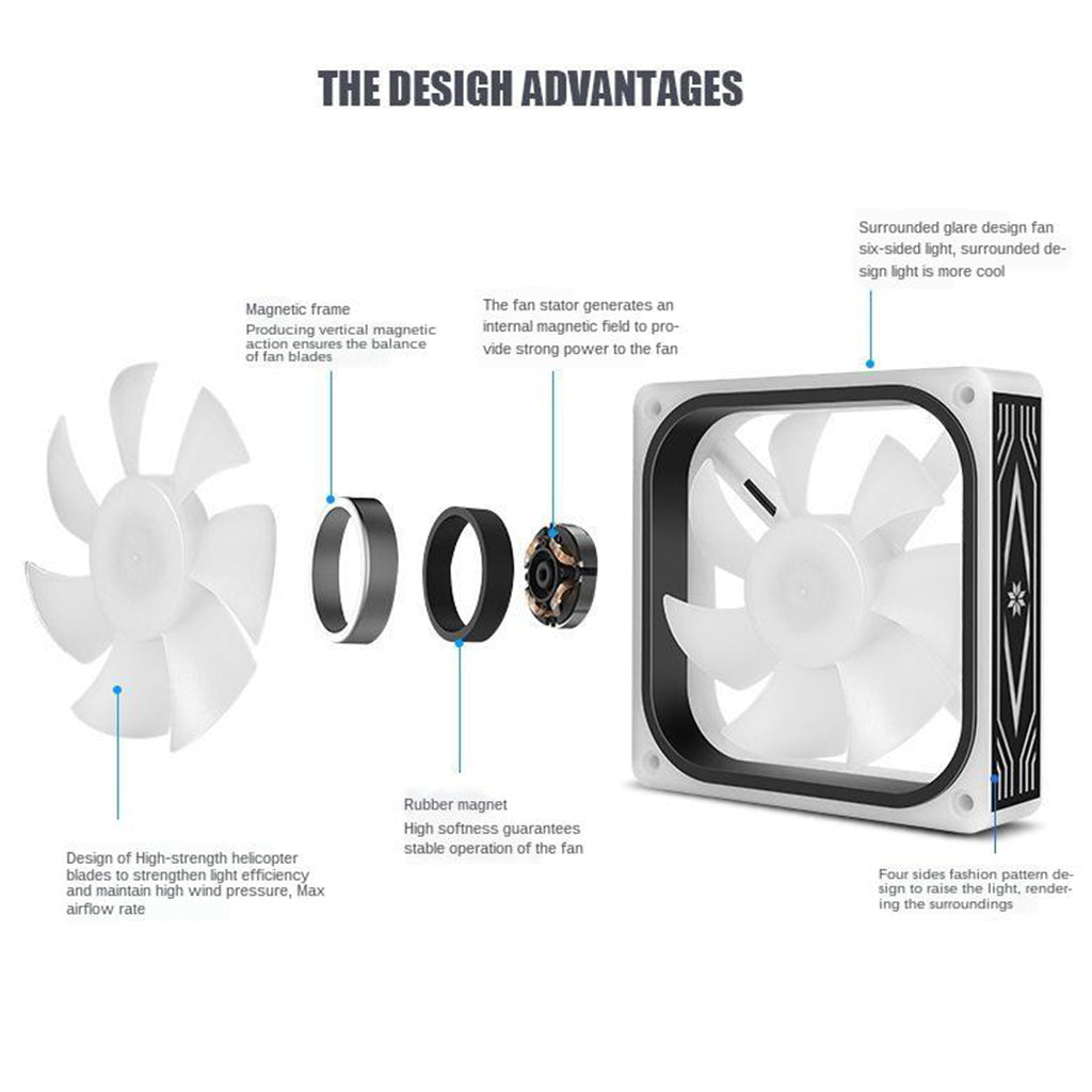 Super Silent 12cm LED RGB Desktops Computer Case Cooling Fan Blue