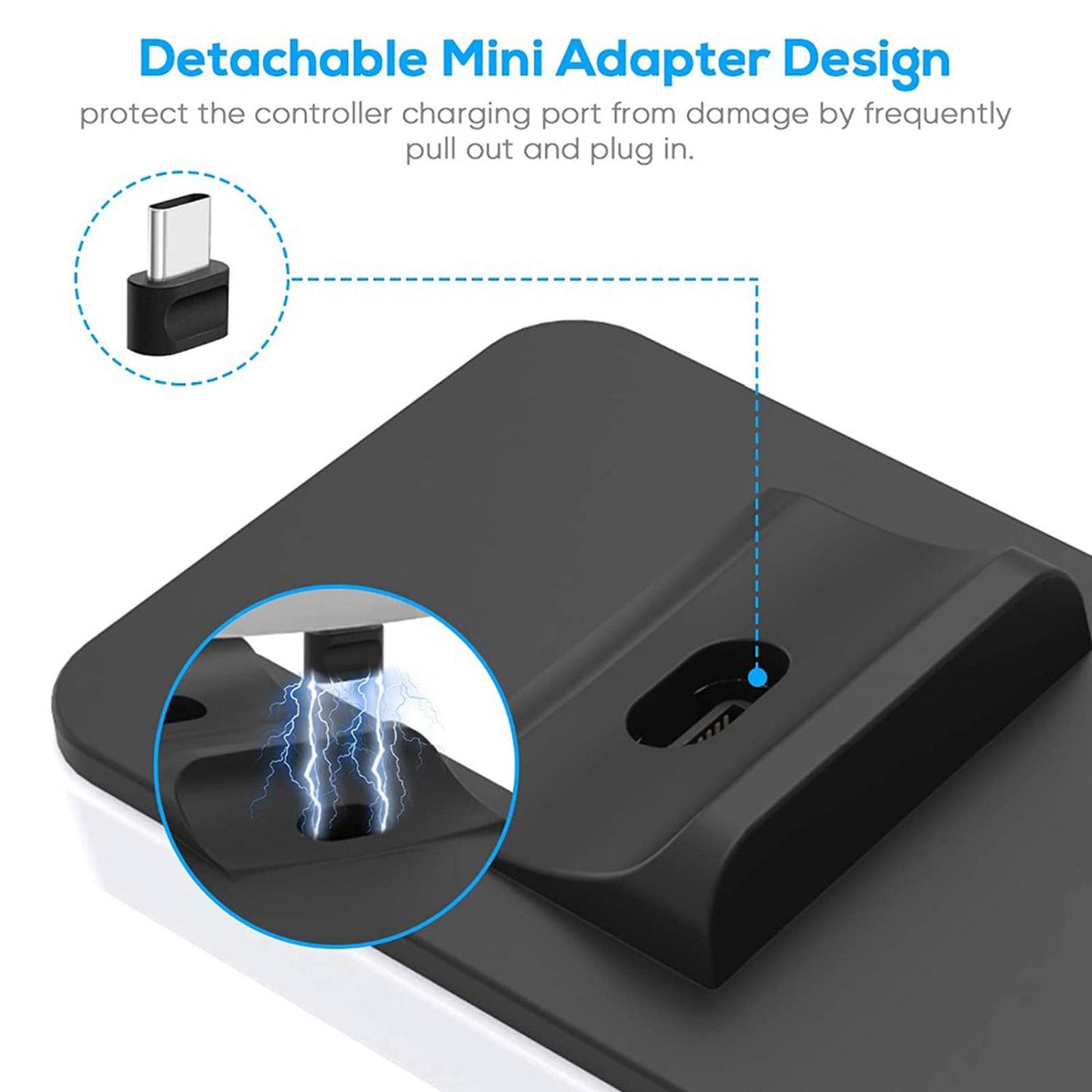Dual Charger Controller Charger Charging Station for PS5 Controllers