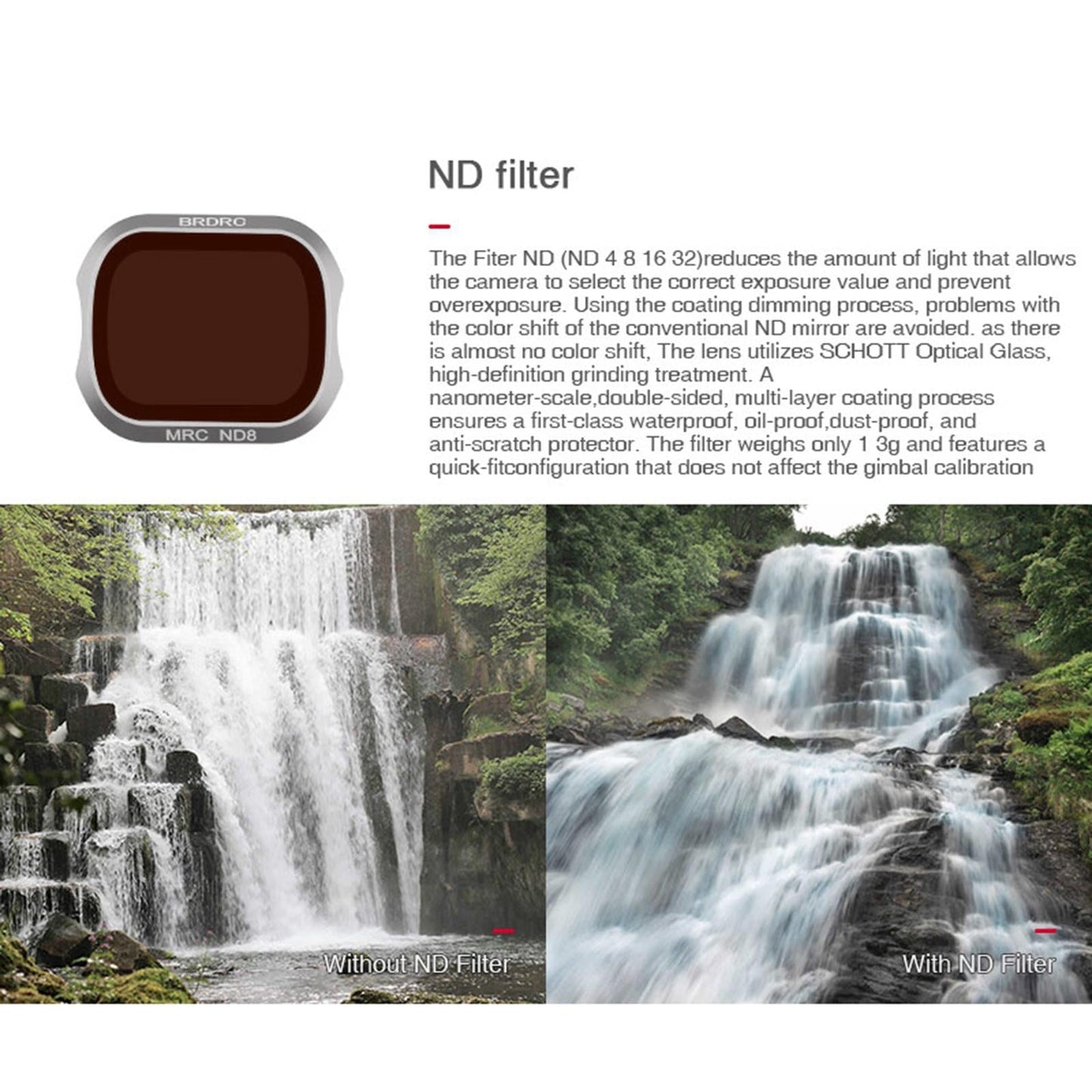 Filters Compatible with DJI MAVIC 2 Pro Drone Camera ND4+ND8+ND16+ND32
