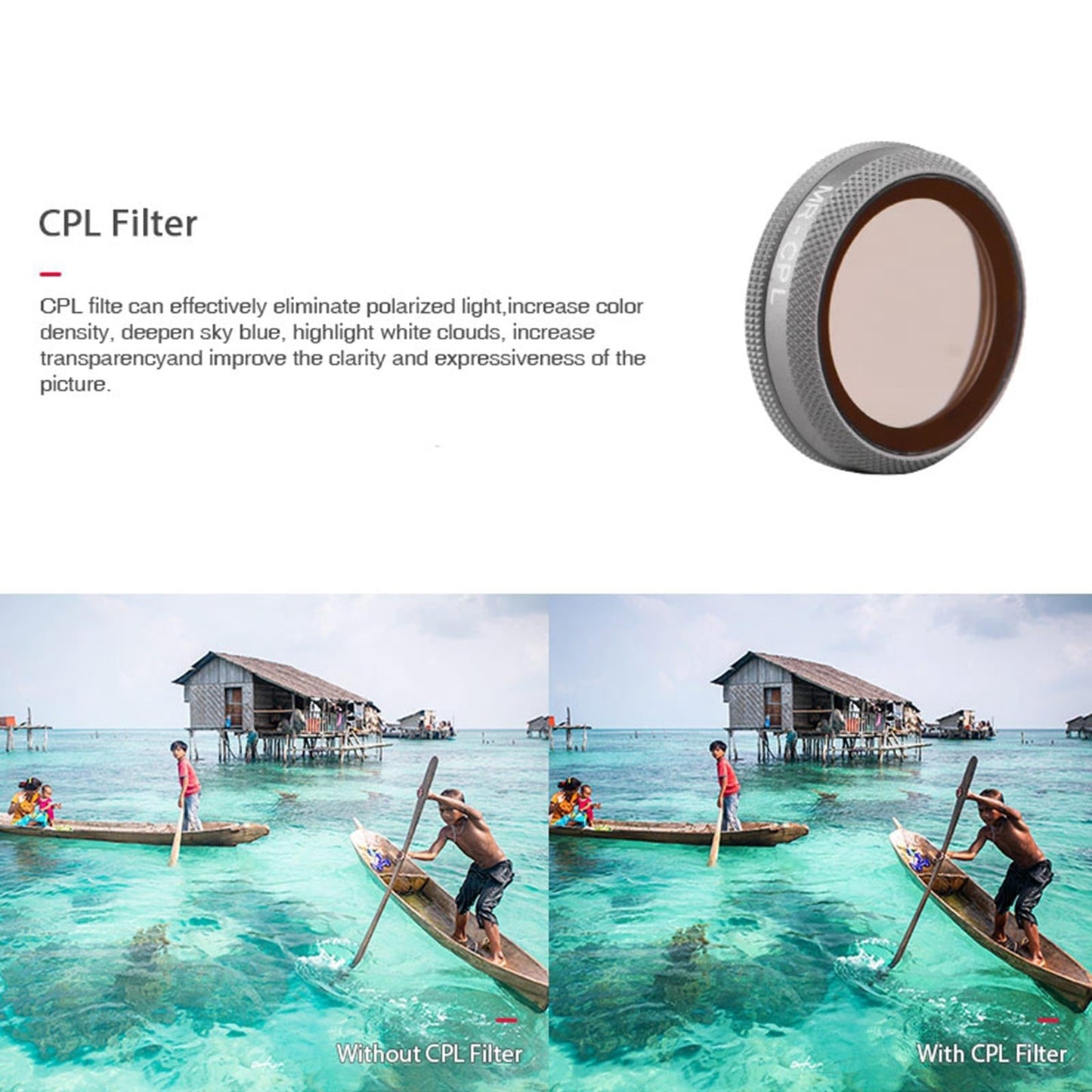 High Quality Camera Lens Filters for DJI Mavic 2 Zoom ND8
