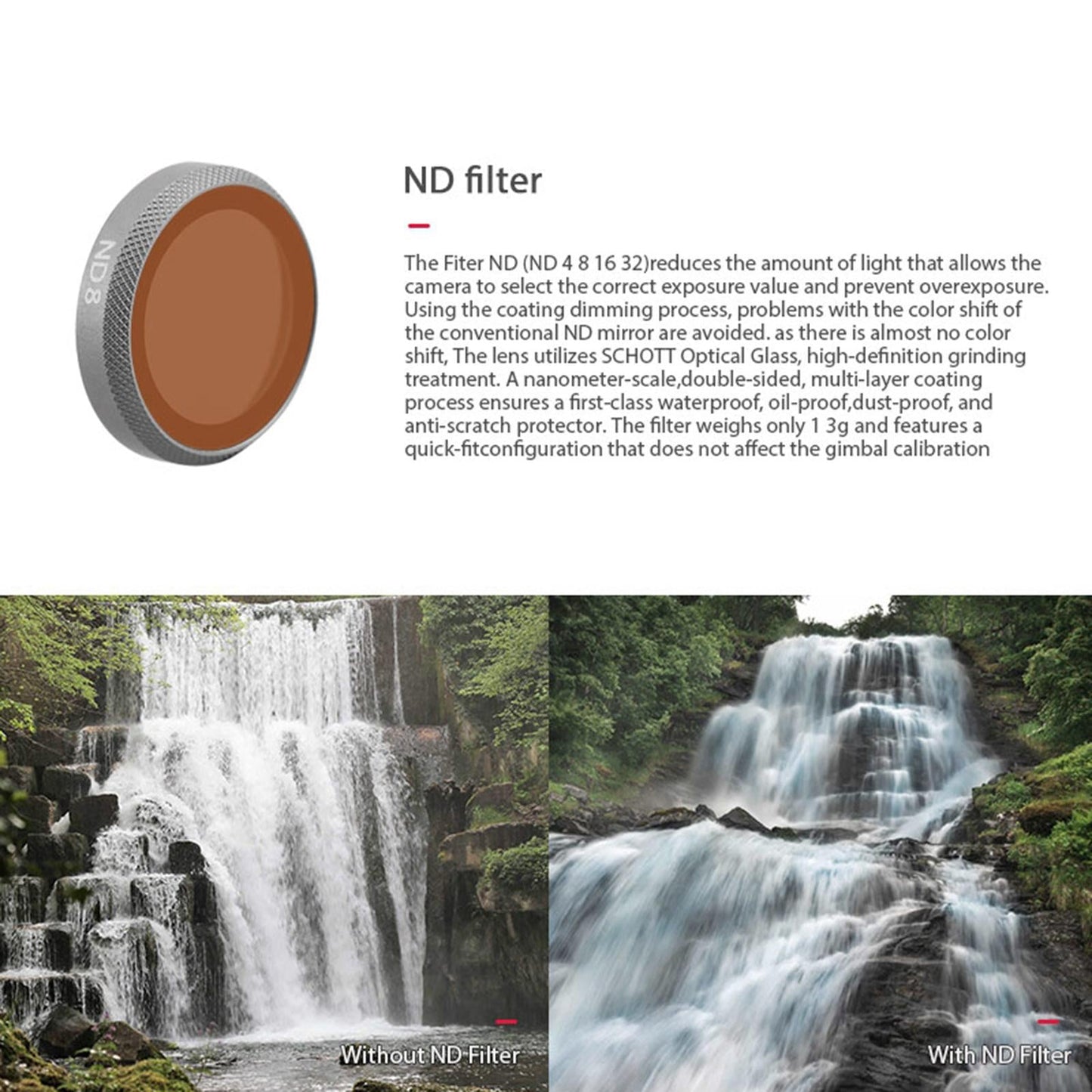 High Quality Camera Lens Filters for DJI Mavic 2 Zoom Adjustable ND4-PL