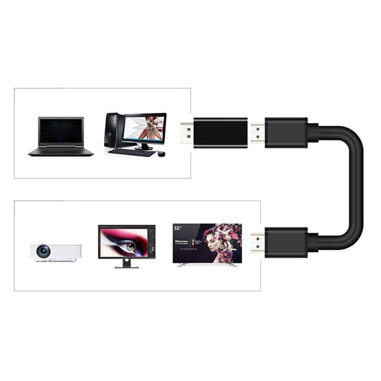 Mini Display Port to HDMI Adapter DP to HDMI 1080P for PC Laptop Desktop