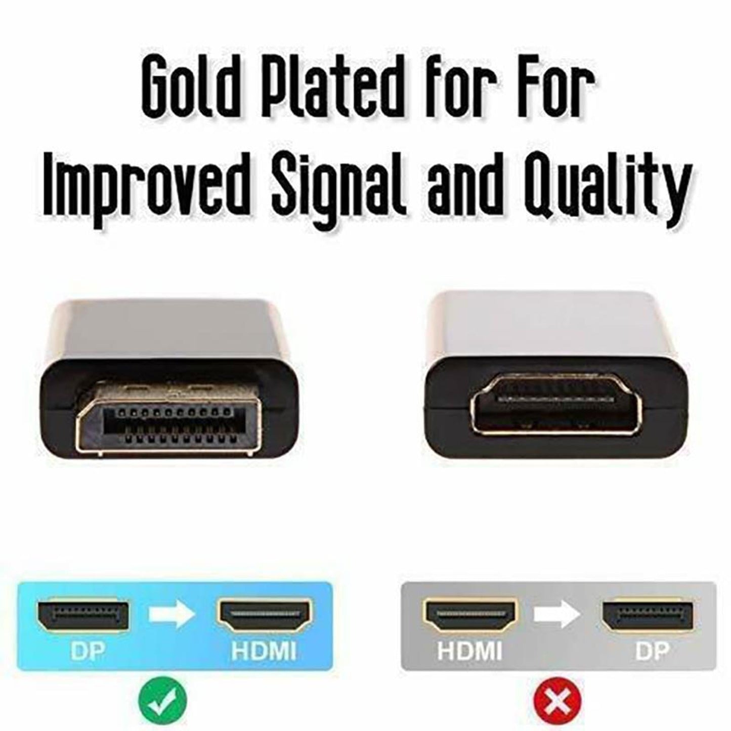 Display Port DP To HDMI Adapter 4K 30Hz 2160P Full HD Male to Female For PC