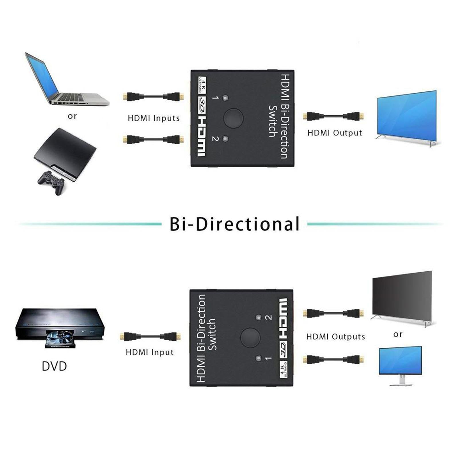 1080P Ultra HD 4K HDMI Switch Switcher 2 Splitter Hub 2 Ports For HDTV