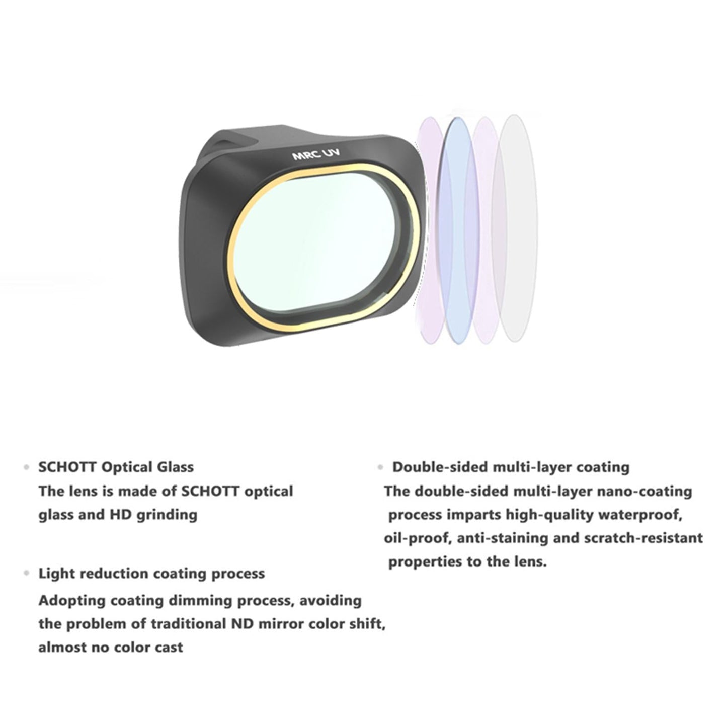 High Quality CPL/ND Lens Filter Fit for Mavic Mini Drone Accessories UV