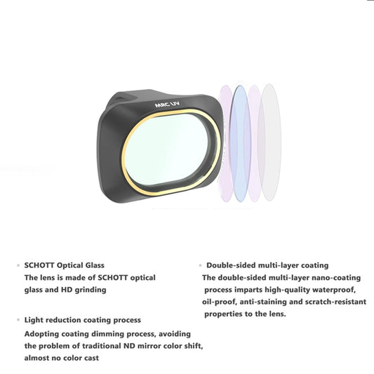 High Quality CPL/ND Lens Filter Fit for Mavic Mini Drone Accessories ND4