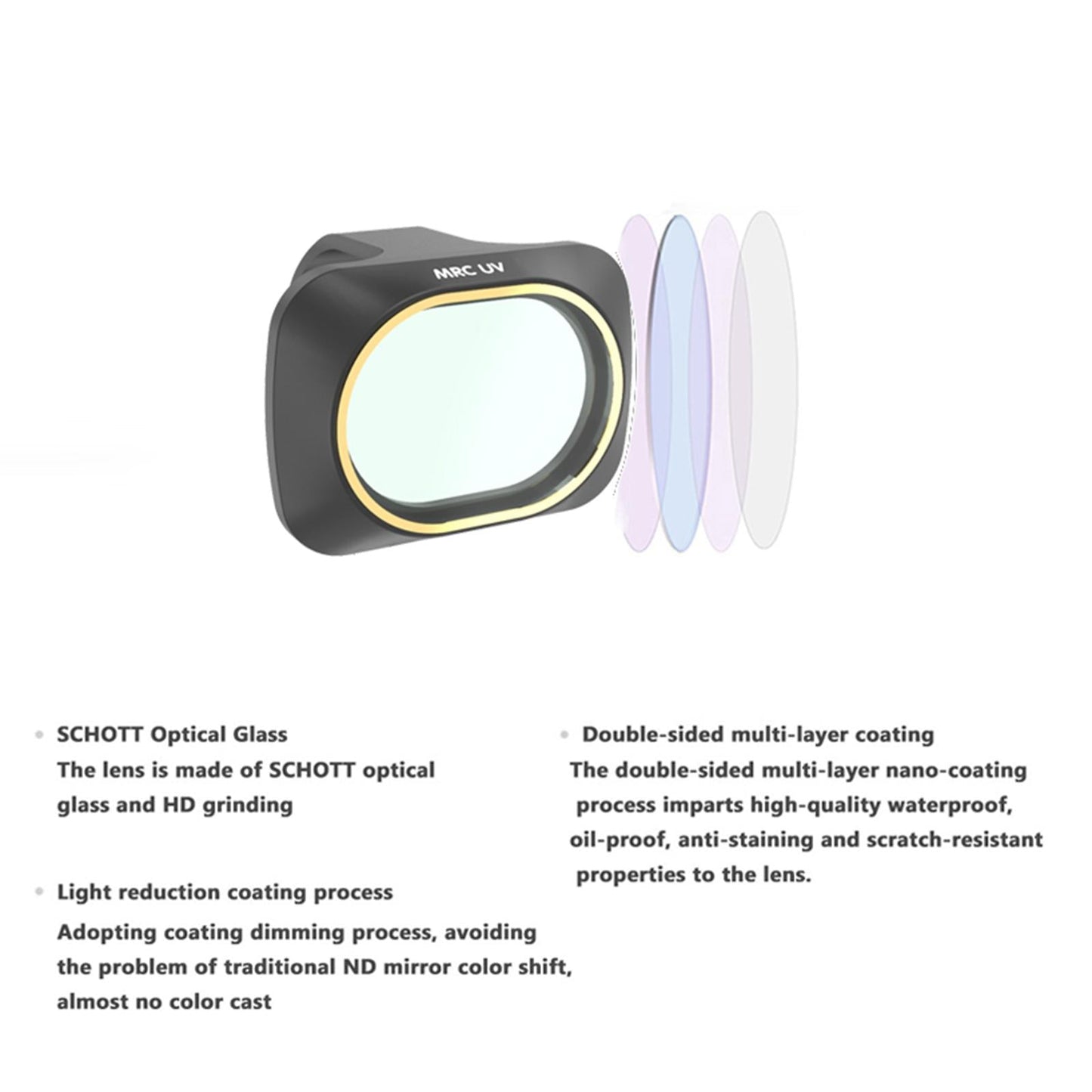 High Quality CPL/ND Lens Filter Fit for Mavic Mini Drone Accessories ND8