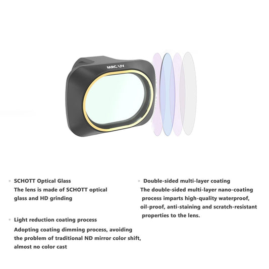 High Quality CPL/ND Lens Filter Fit for Mavic Mini Drone Accessories ND8