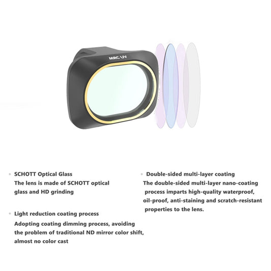 High Quality CPL/ND Lens Filter Fit for Mavic Mini Drone Accessories ND16