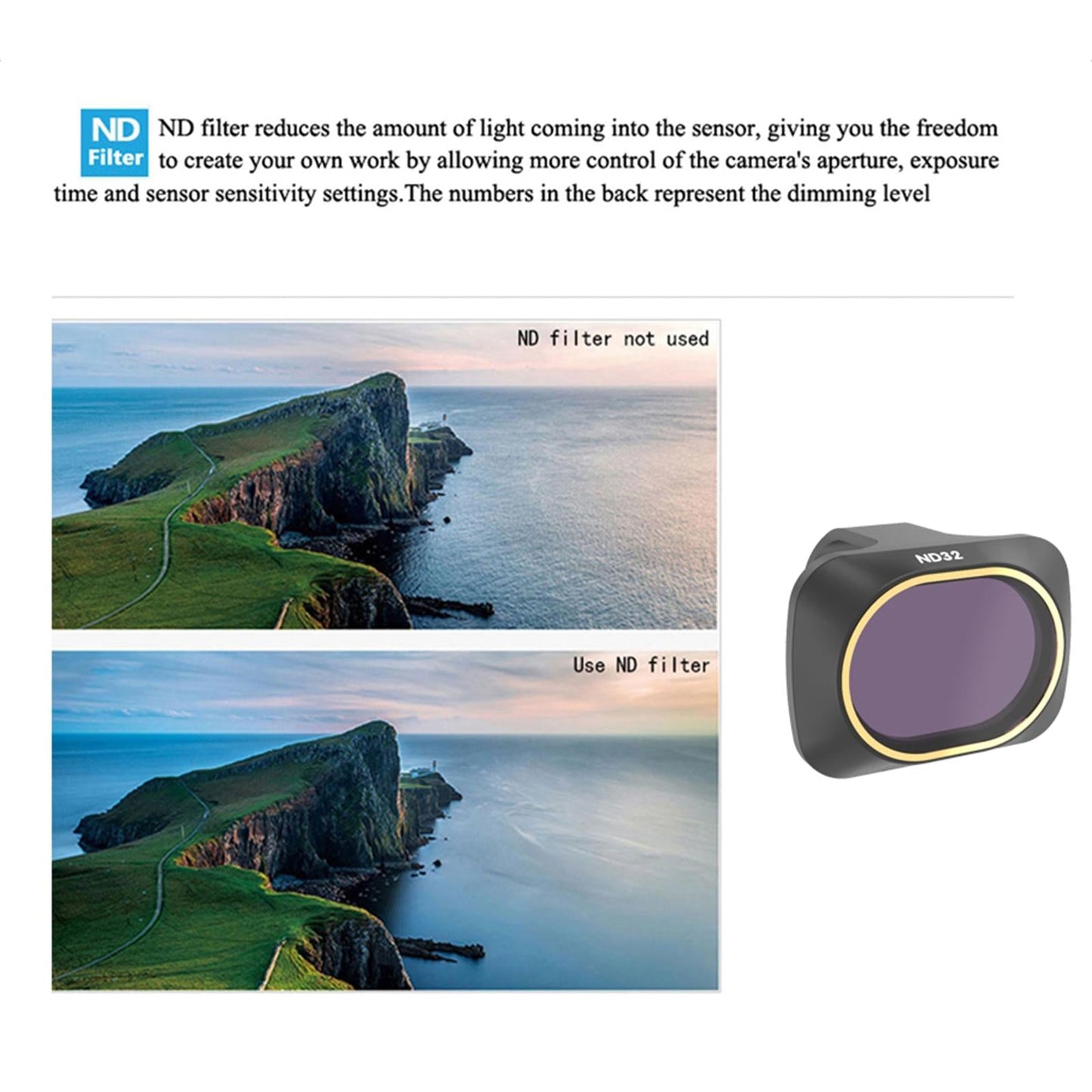 Replacement High Quality CPL ND8 Lens Filters Set for Mavic Mini Drone 6Pcs