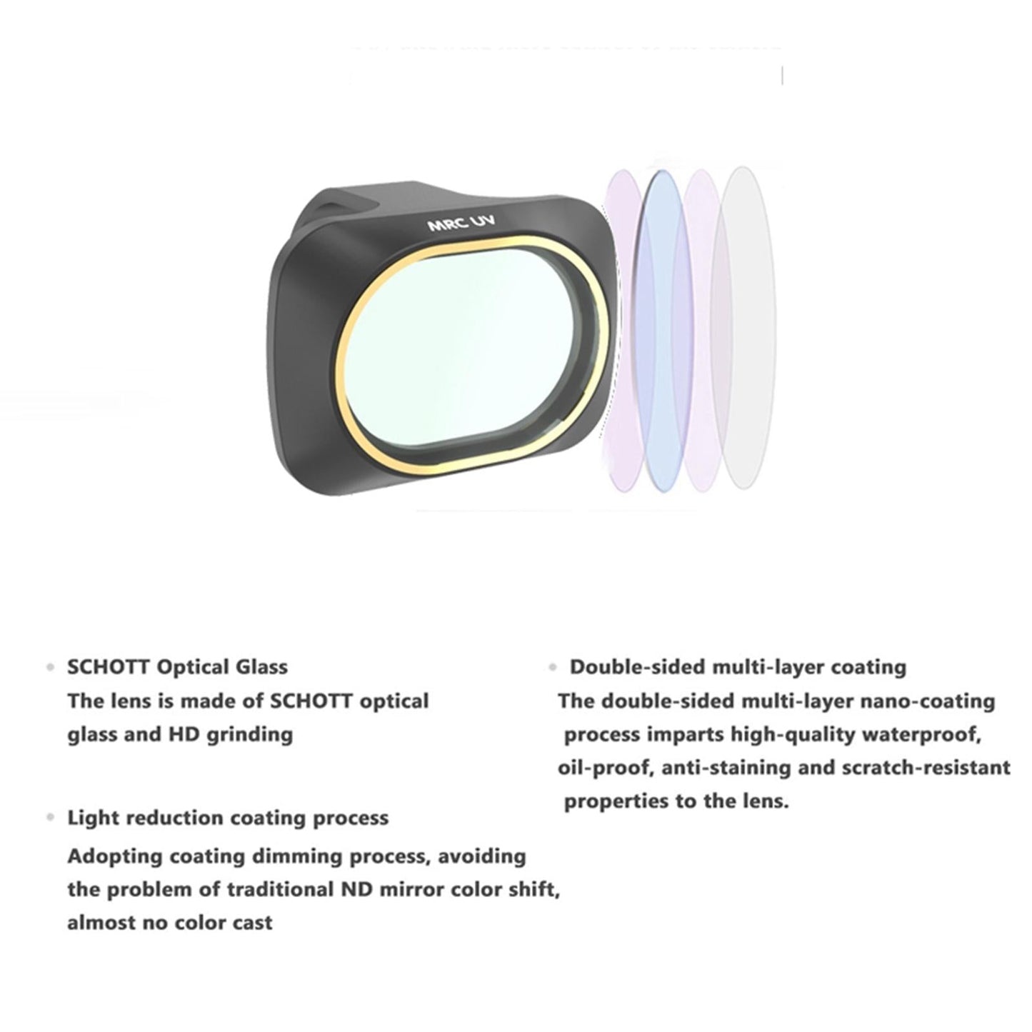 Replacement High Quality CPL ND8 Lens Filters Set for Mavic Mini Drone 3Pcs
