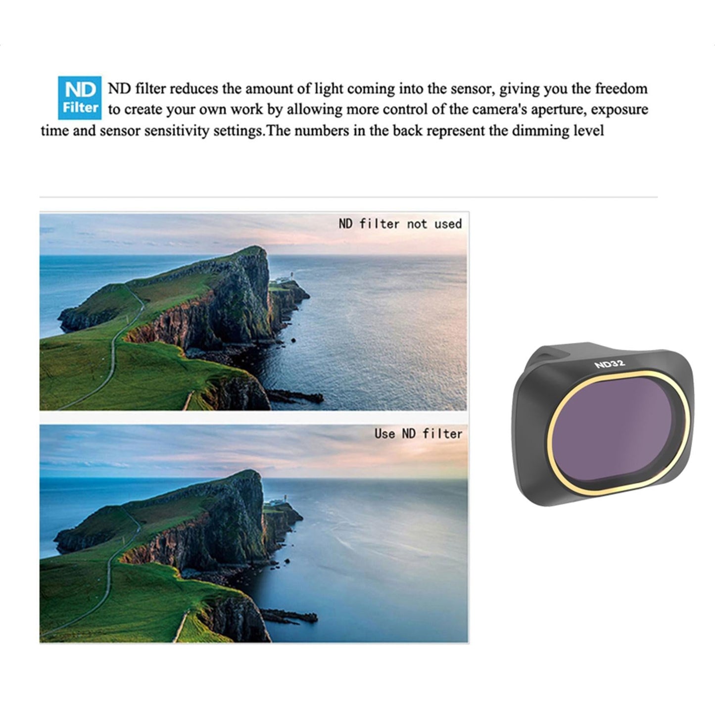 Replacement High Quality CPL ND8 Lens Filters Set for Mavic Mini Drone 3Pcs