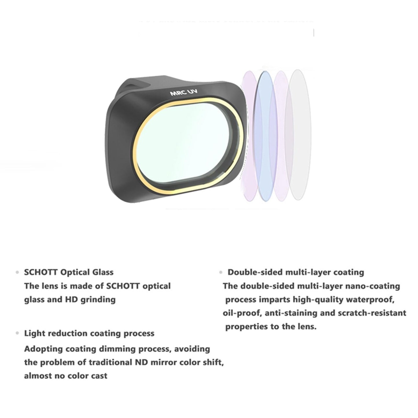 Replacement High Quality ND8 Lens Filters Set for Mavic Mini Drone
