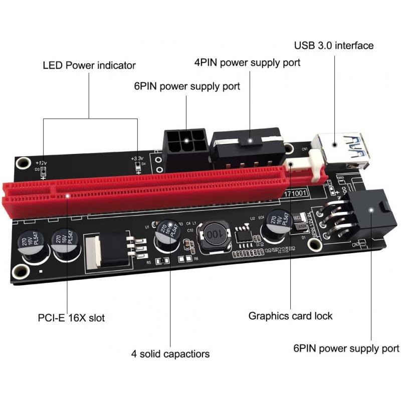 1X to 16X PCIE Riser Board for GPU Mining Powered PCI-E PCIe Riser Car ...