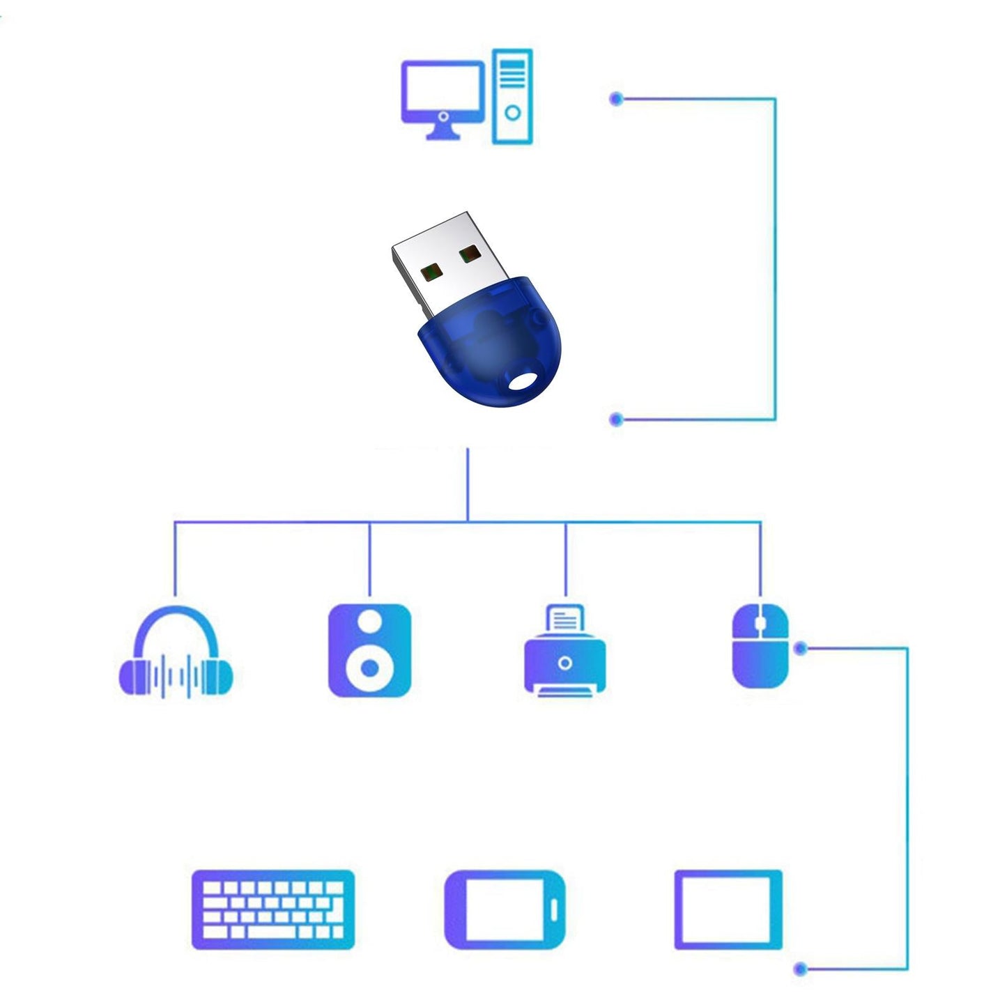 Bluetooth Transmitter MP3 Player Hands free Radio Adapter USB Adapter Blue