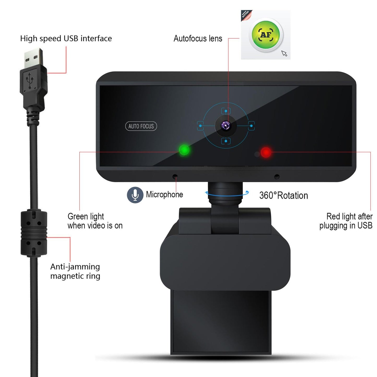 USB Webcam with Microphone for Computer PC Laptop Desktop 5 Million Pixels