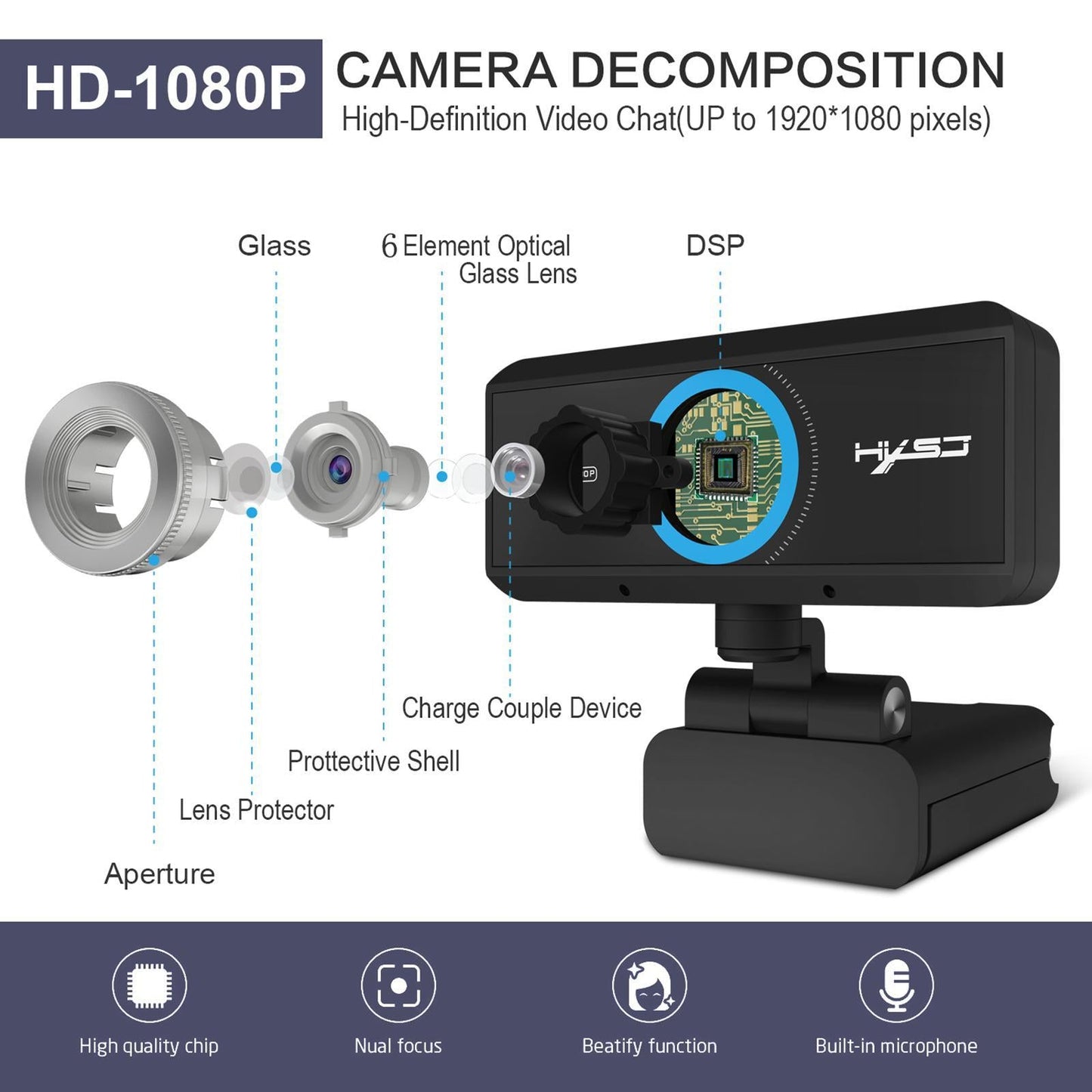 USB Webcam with Microphone for Computer PC Laptop Desktop 1080P Manual Focus