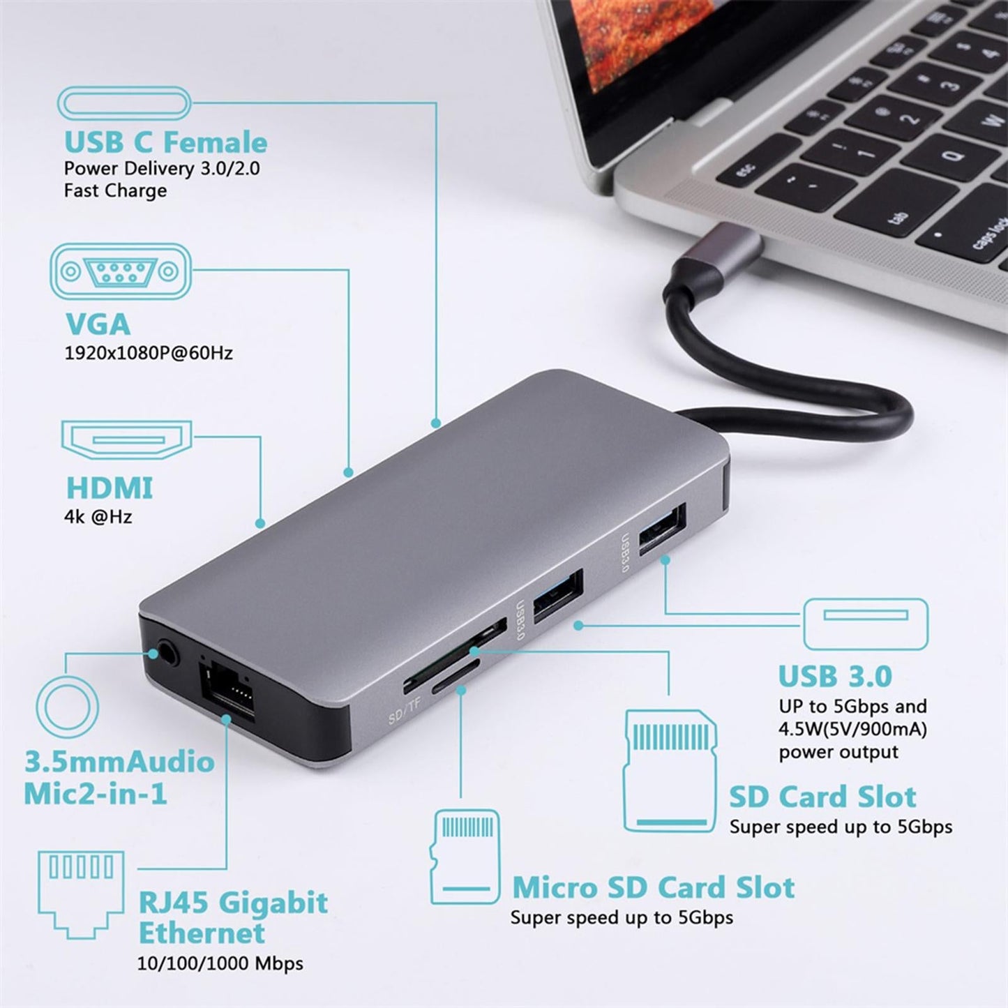 9 in 1 USB C Hub Multiport Adapter 2 USB 3.0 Ports for MacBook Pro Air XPS