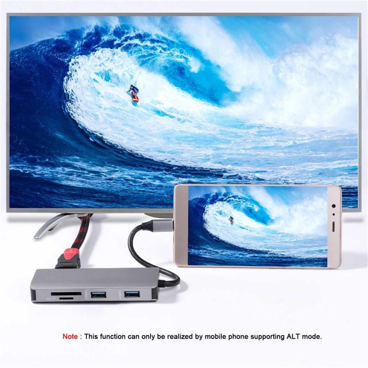 9 in 1 USB C Hub Multiport Adapter 2 USB 3.0 Ports for MacBook Pro Air XPS