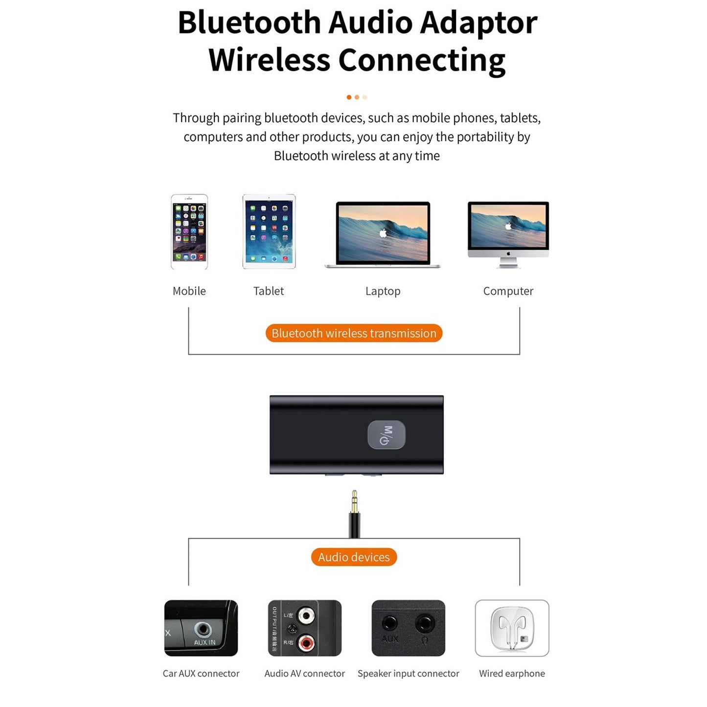 Bluetooth 5.0 Receiver Audio Adapter 3.5mm AUX with Mic for Car HIFI Sound