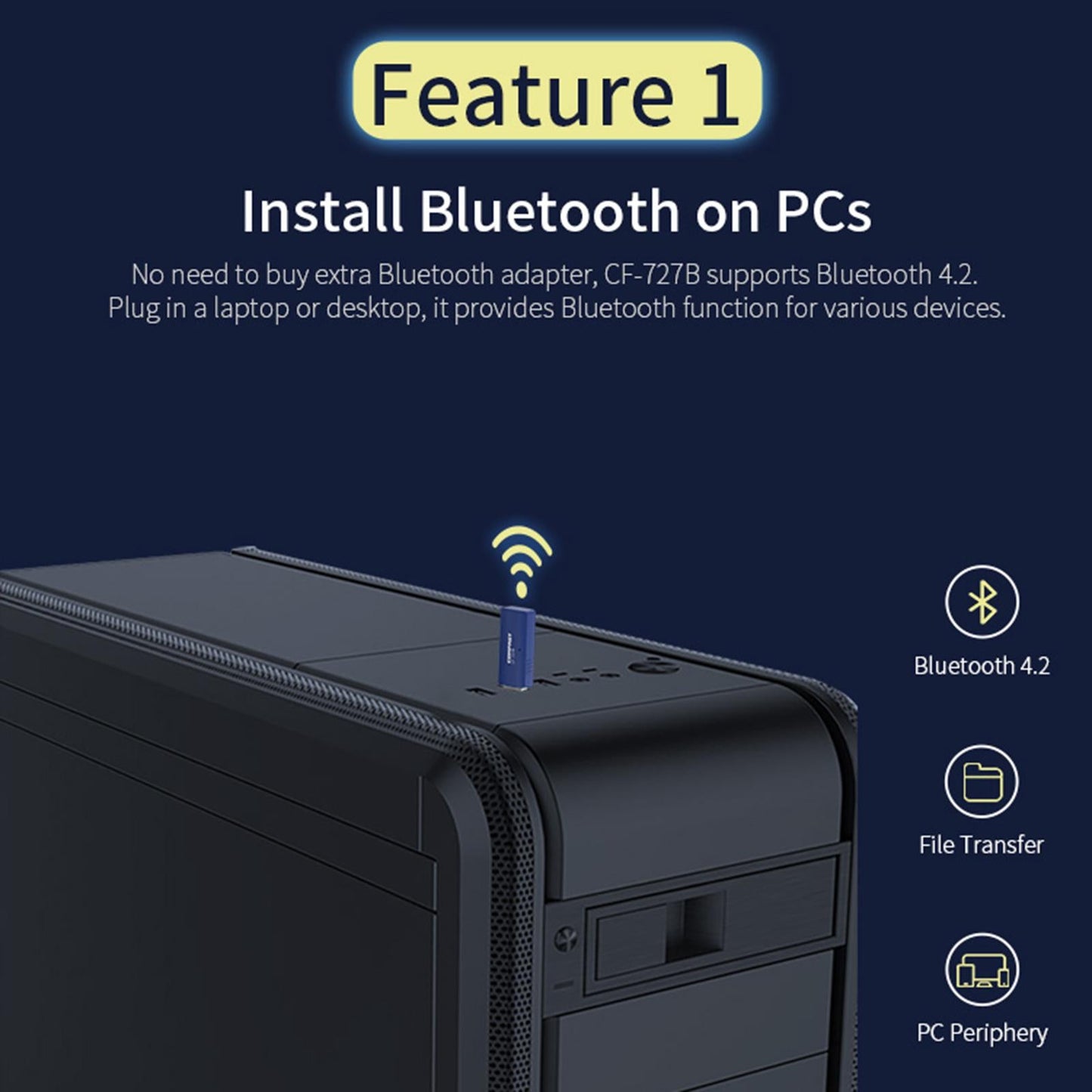 WiFi Adapter 1300Mbps USB Port Bluetooth 4.2 Wireless Network Card Dual Band