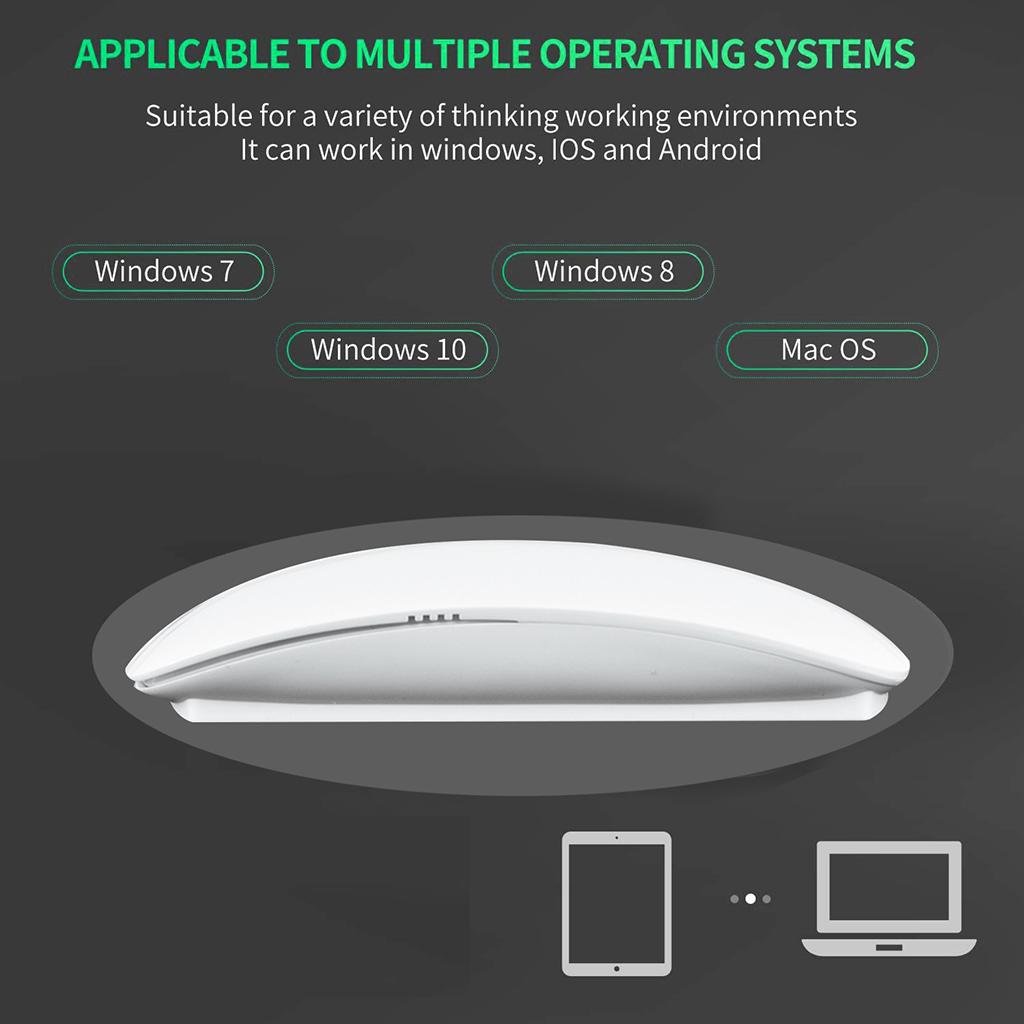 2.4G Wireless Mouse Multi-Touch Portable for PC Laptop Computer  White