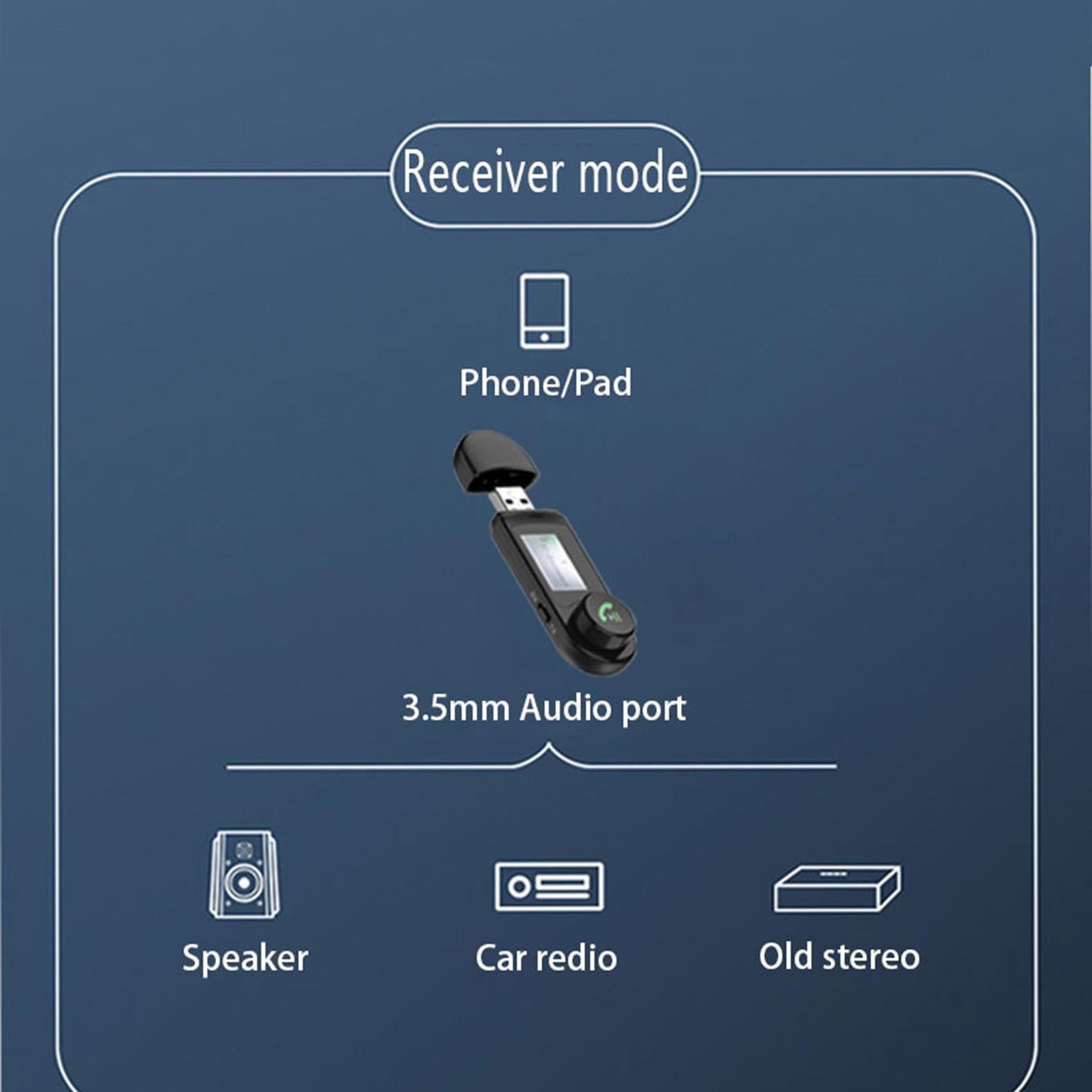 Bluetooth Transmitter Receiver USB Audio Adapter LCD Display for TV PC Car