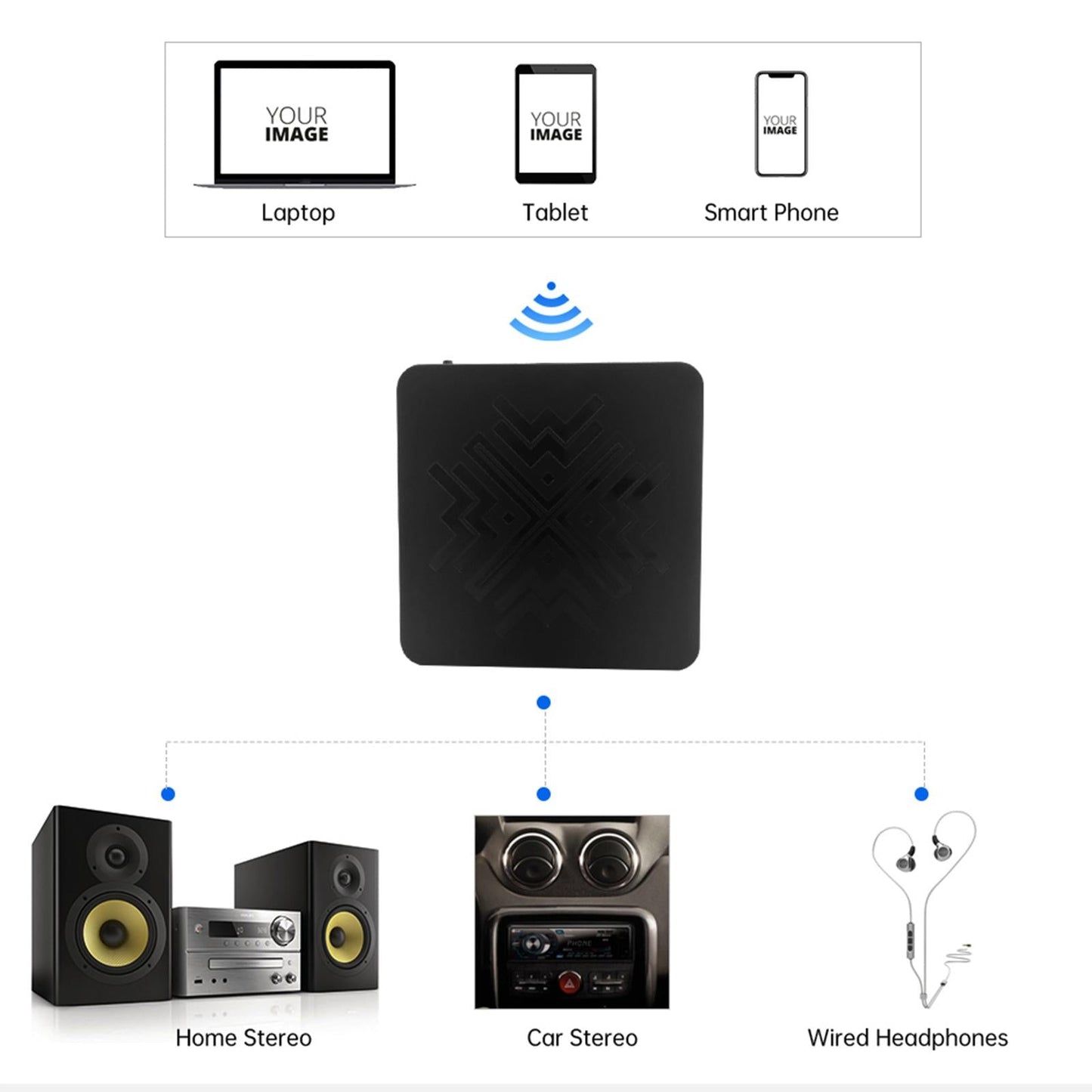 Digital Audio Receiver HiFi BT5.0 Adapter ,for Android iOS System,Speakers