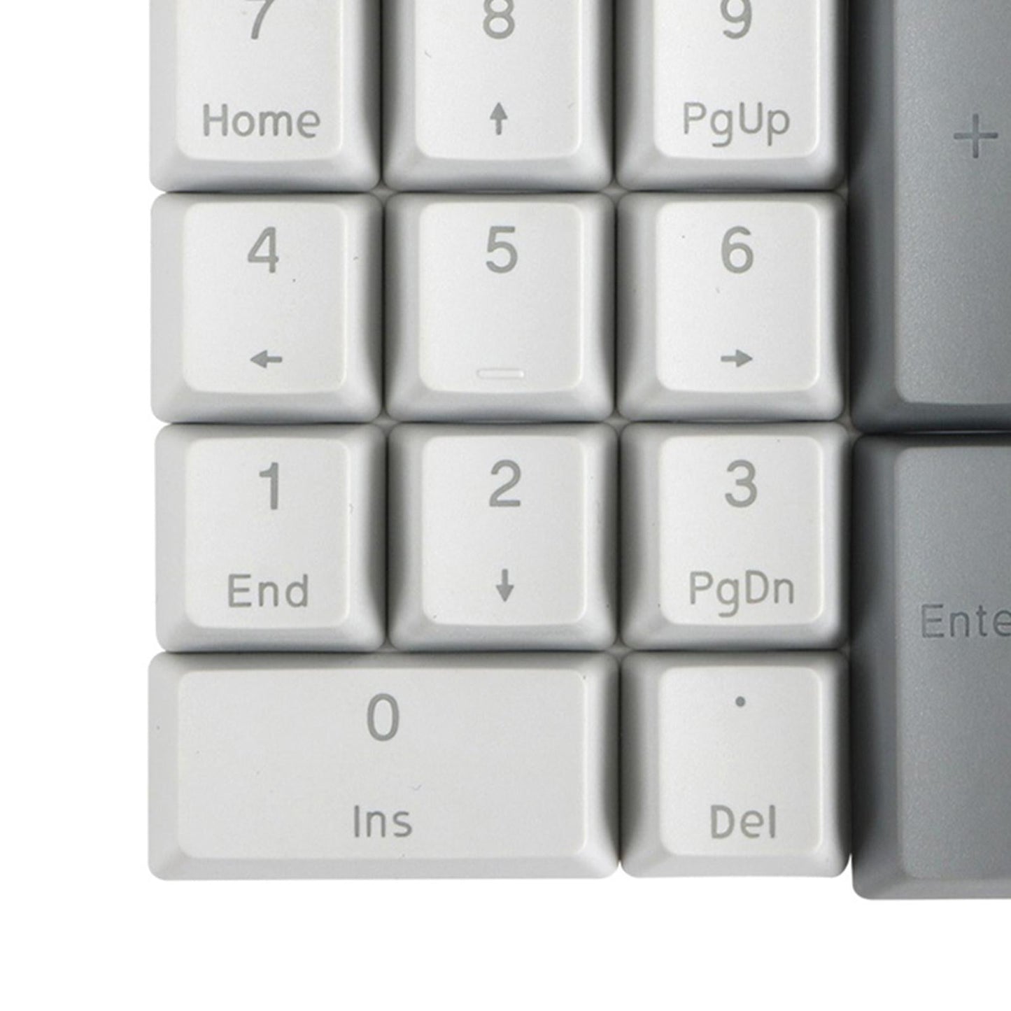 Mechanical Keyboard Numeric Keycaps Layout Dustproof Waterproof Office 21Key for OEM  Gray White