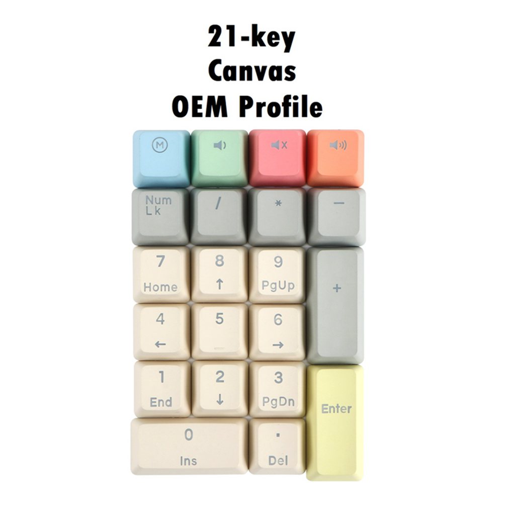 Mechanical Keyboard Numeric Keycaps Layout Dustproof Waterproof Office 21Key for OEM  Colorful