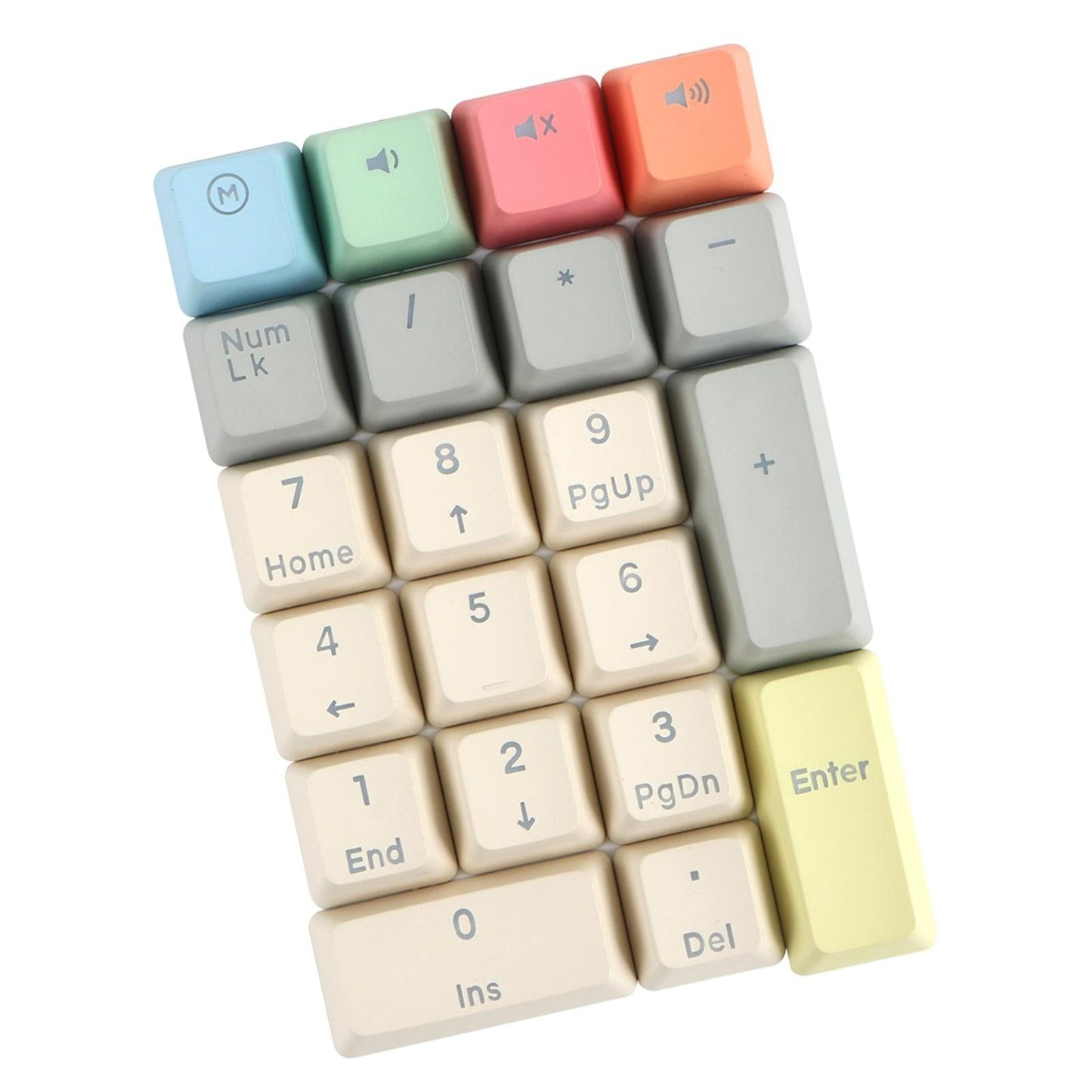 Mechanical Keyboard Numeric Keycaps Layout Dustproof Waterproof Office 21Key for OEM  Colorful