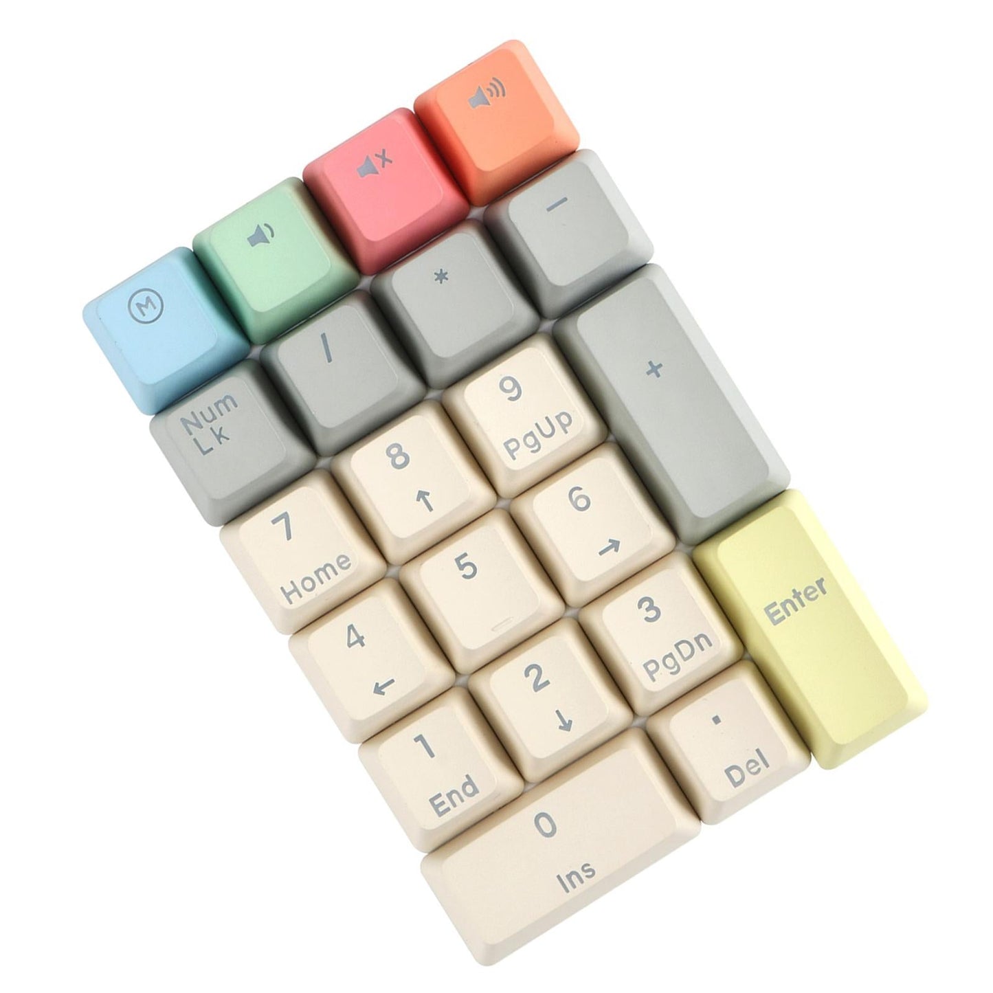 Mechanical Keyboard Numeric Keycaps Layout Dustproof Waterproof Office 21Key for OEM  Colorful