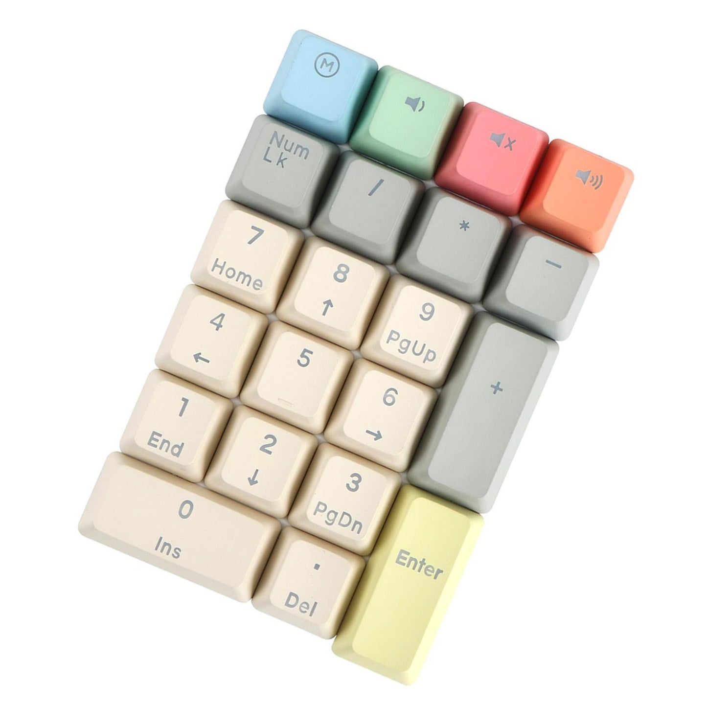Mechanical Keyboard Numeric Keycaps Layout Dustproof Waterproof Office 21Key for OEM  Colorful