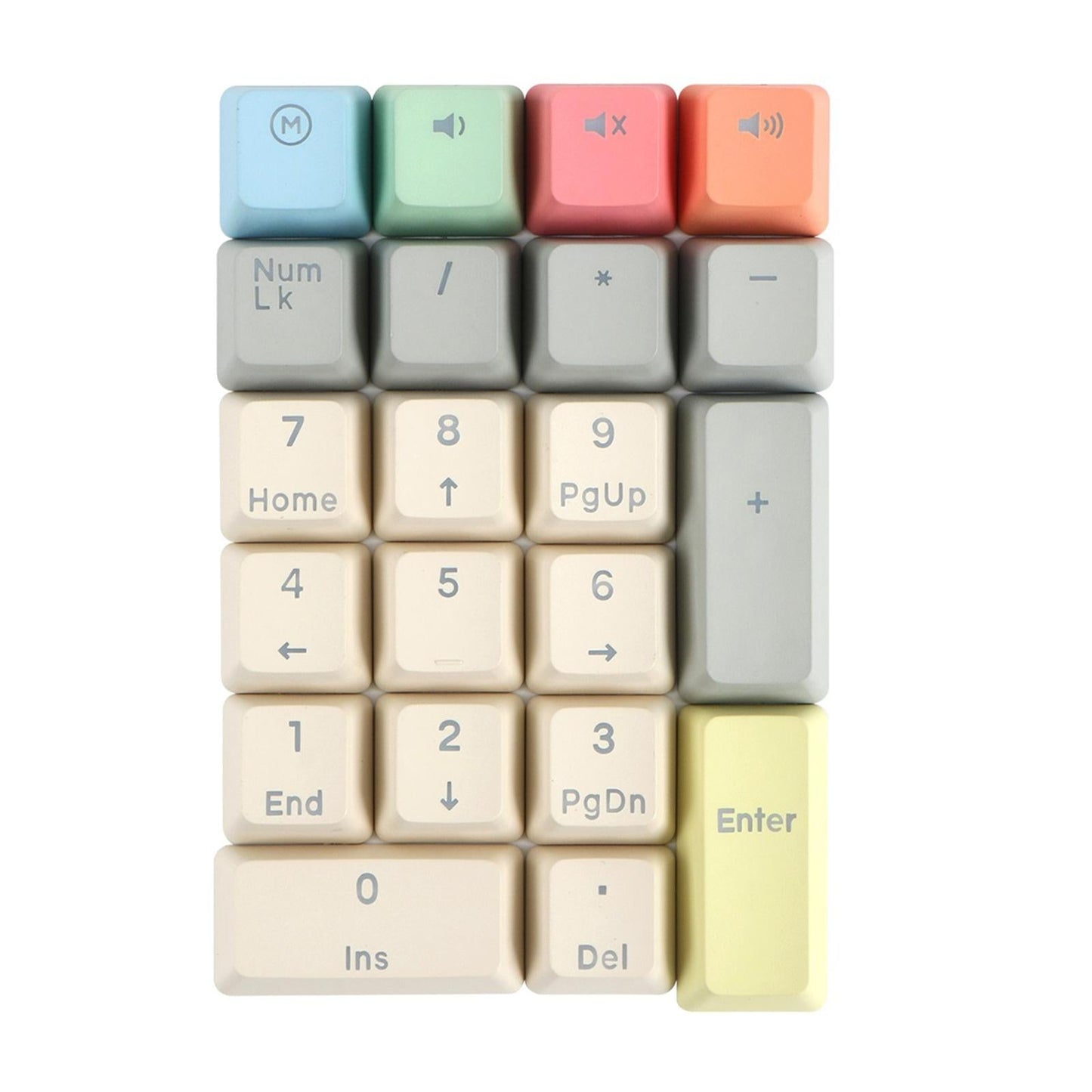 Mechanical Keyboard Numeric Keycaps Layout Dustproof Waterproof Office 21Key for OEM  Colorful