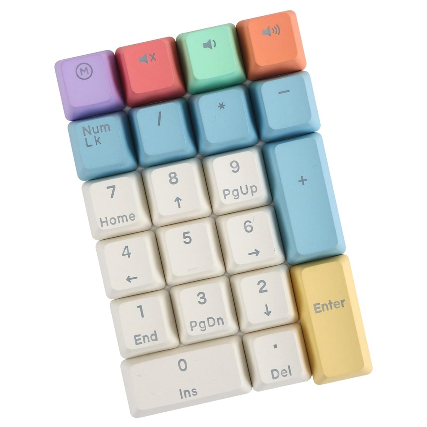 Mechanical Keyboard Numeric Keycaps Layout Dustproof Waterproof Office 21Key for OEM  Colorful Blue
