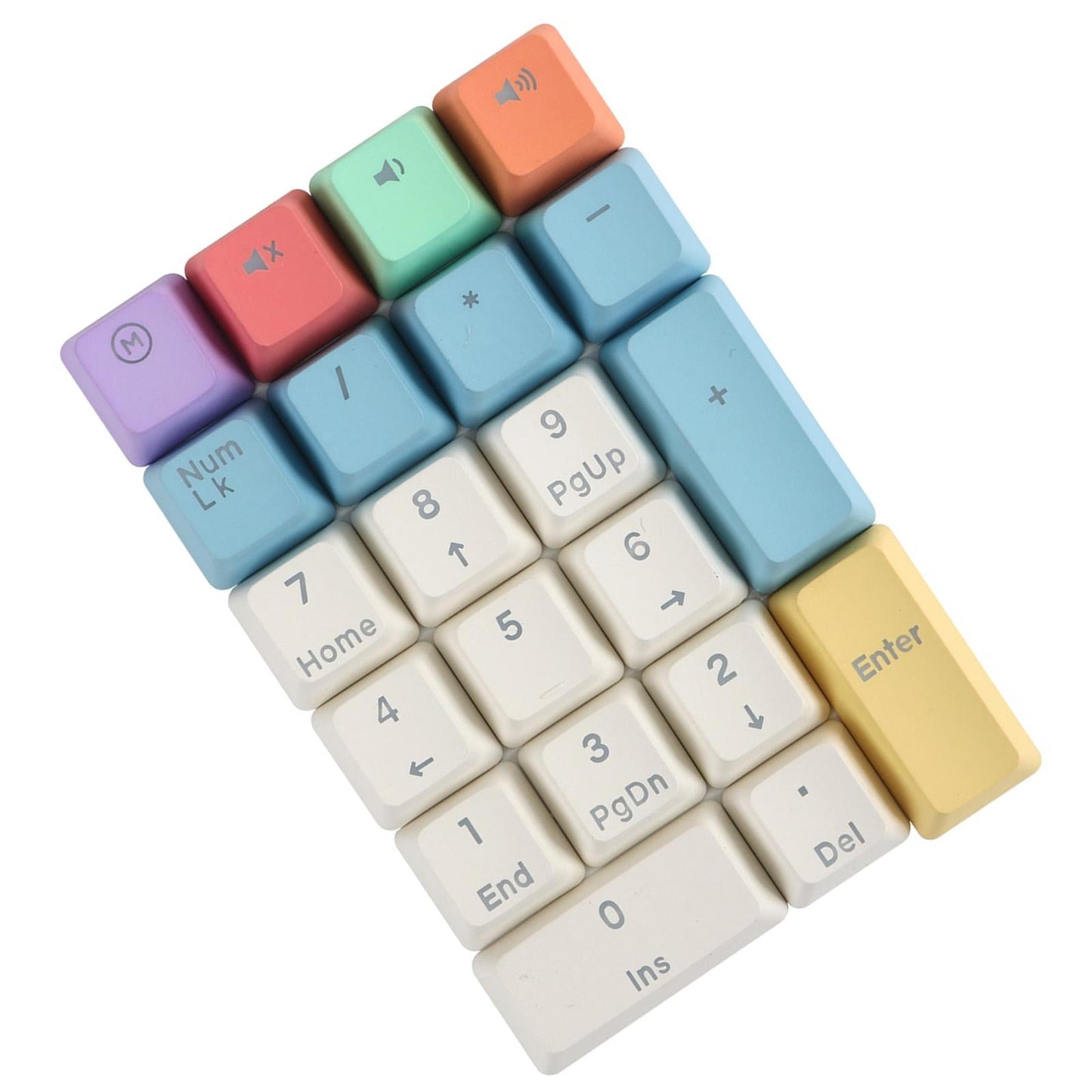 Mechanical Keyboard Numeric Keycaps Layout Dustproof Waterproof Office 21Key for OEM  Colorful Blue
