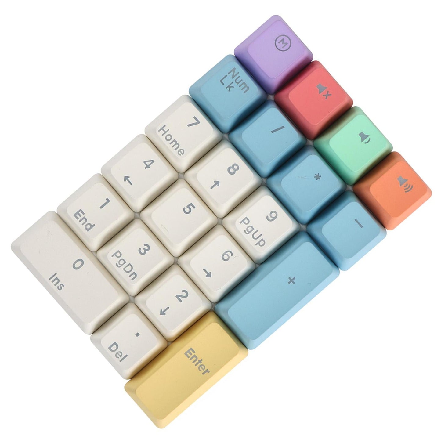 Mechanical Keyboard Numeric Keycaps Layout Dustproof Waterproof Office 21Key for OEM  Colorful Blue