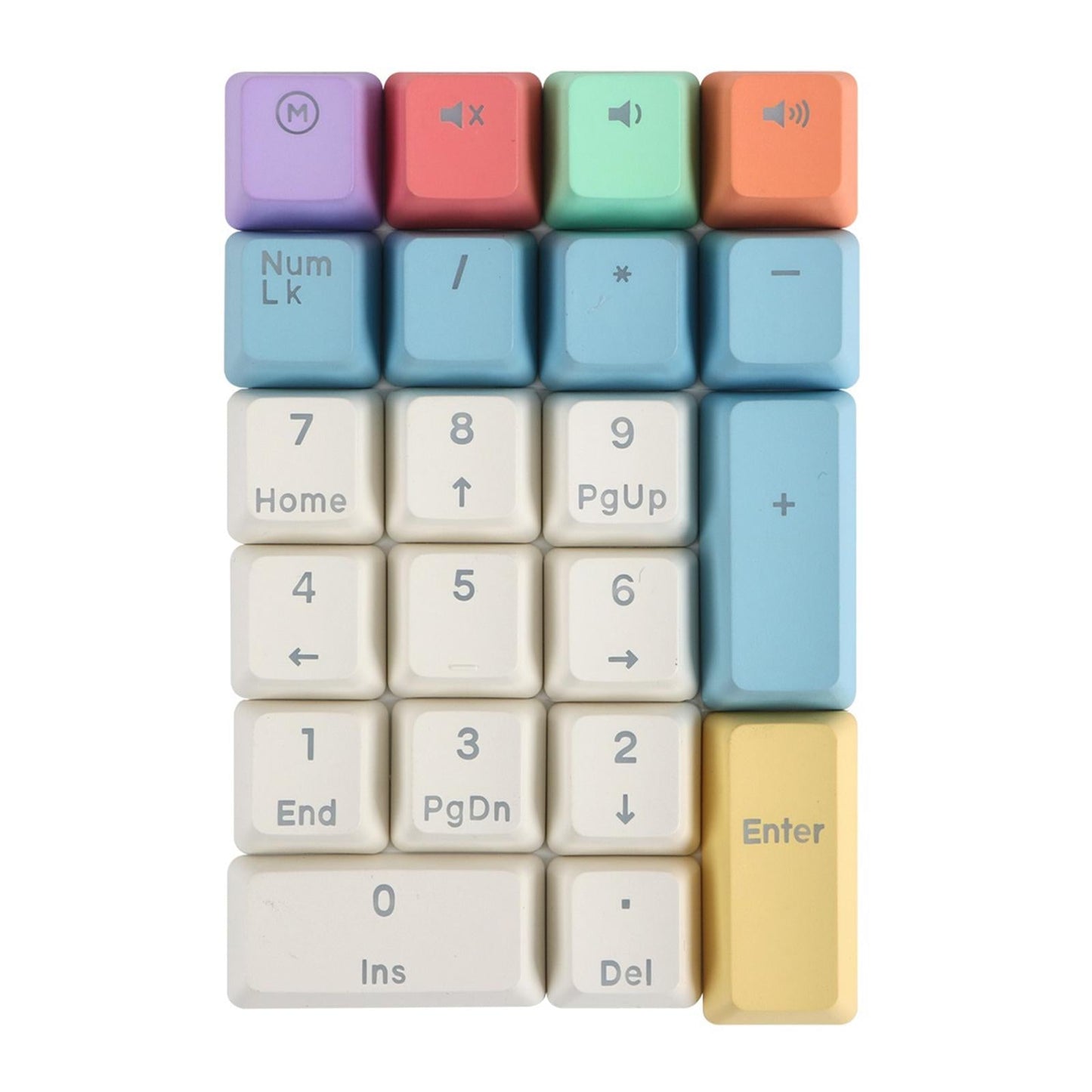 Mechanical Keyboard Numeric Keycaps Layout Dustproof Waterproof Office 21Key for OEM  Colorful Blue
