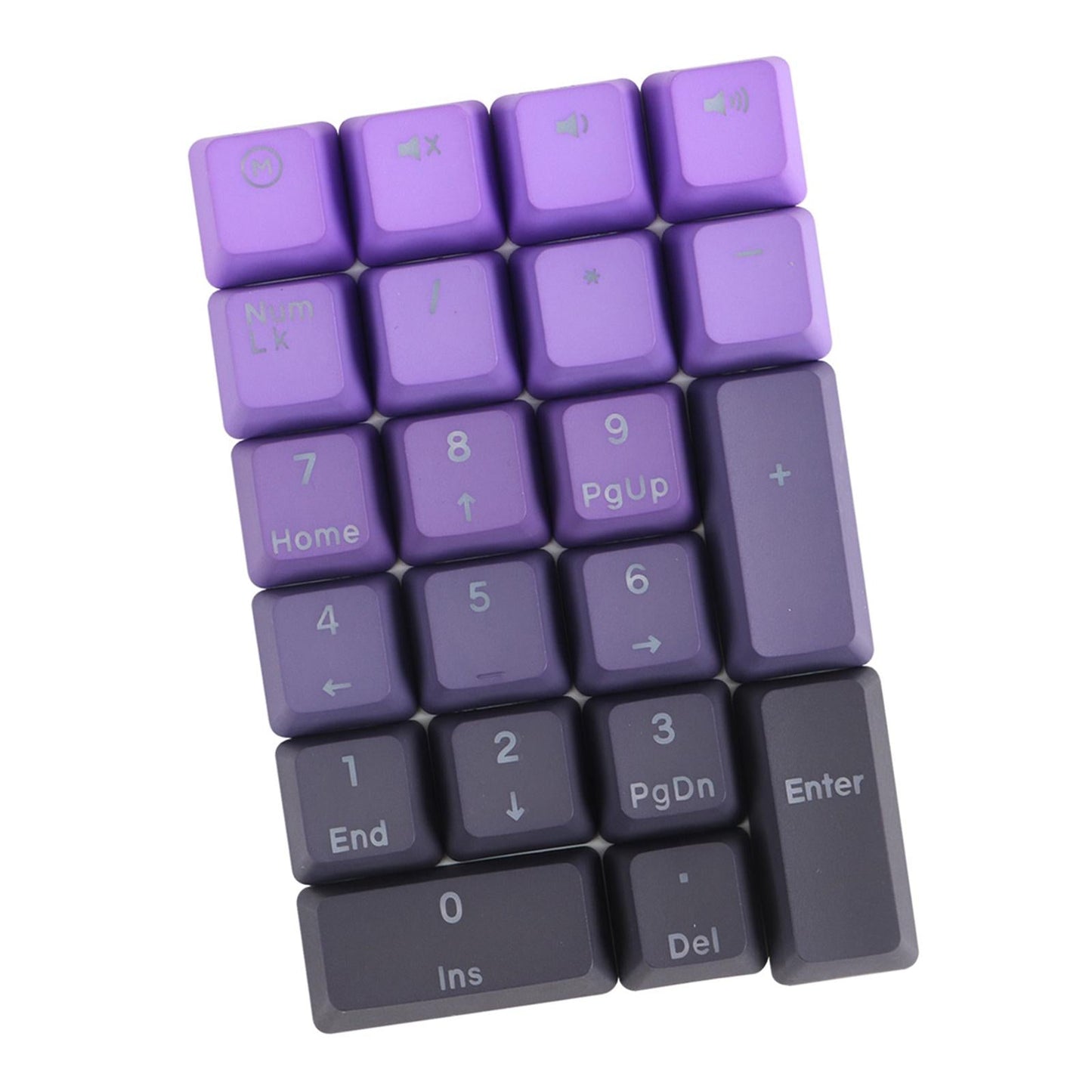 Mechanical Keyboard Numeric Keycaps Layout Dustproof Waterproof Office 21Key for Cherry  Gradient Purple