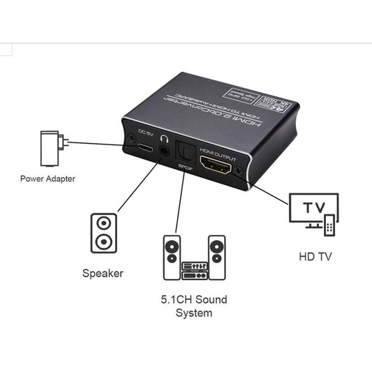 HDMI Audio Extractor Audio Output Optical to 3.5mm Jack Adapter for Cinema
