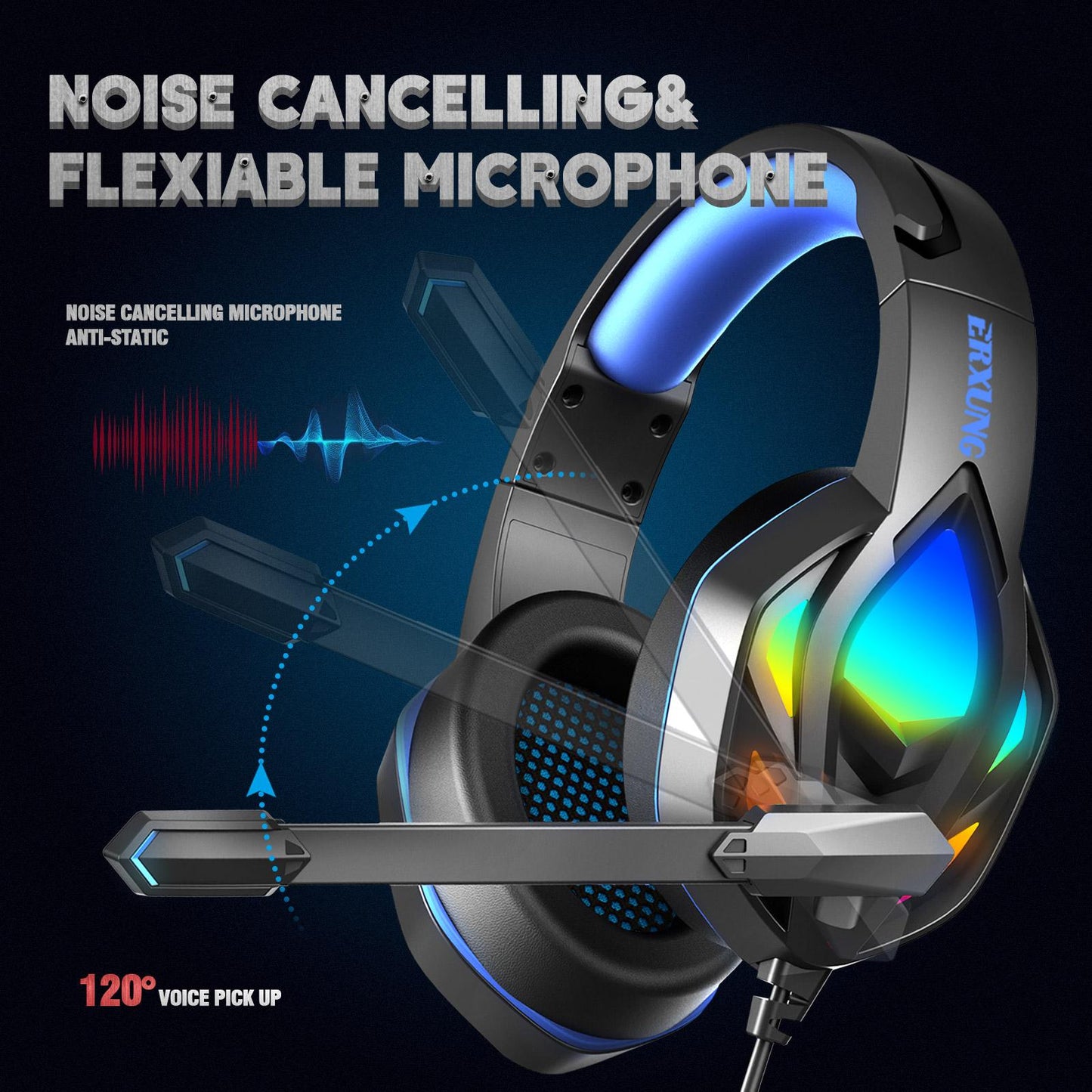 Pro Gaming Headset Stereo Deep Bass 3.5mm for PS4 PS5 Xbox One Switch Adults Blue