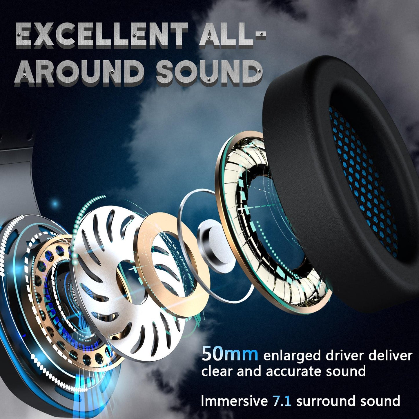 Pro Gaming Headset Stereo Deep Bass 3.5mm for PS4 PS5 Xbox One Switch Adults Blue