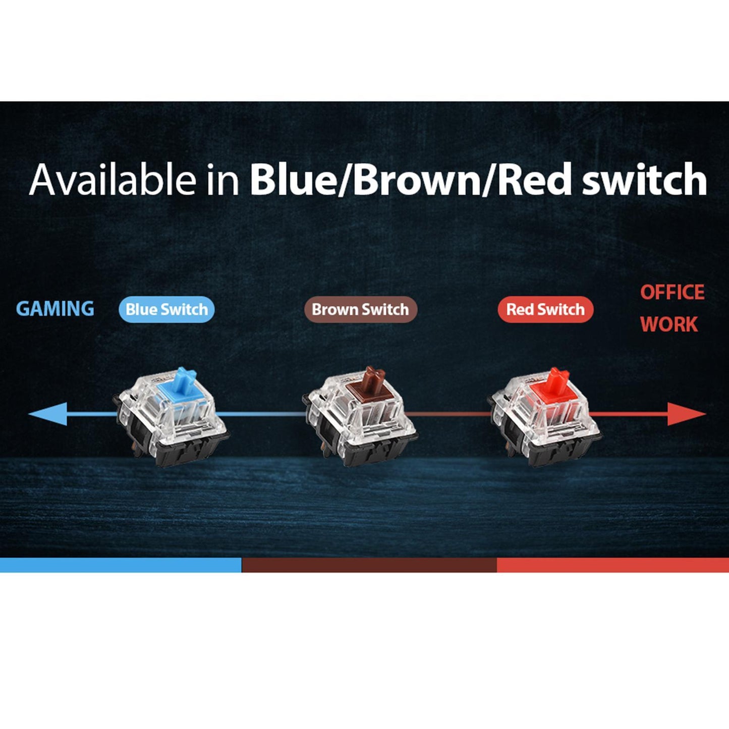 Mechanical Keyboard USB Wired 108 Keys with RGB Backlight for Computer PC Blue Switch White