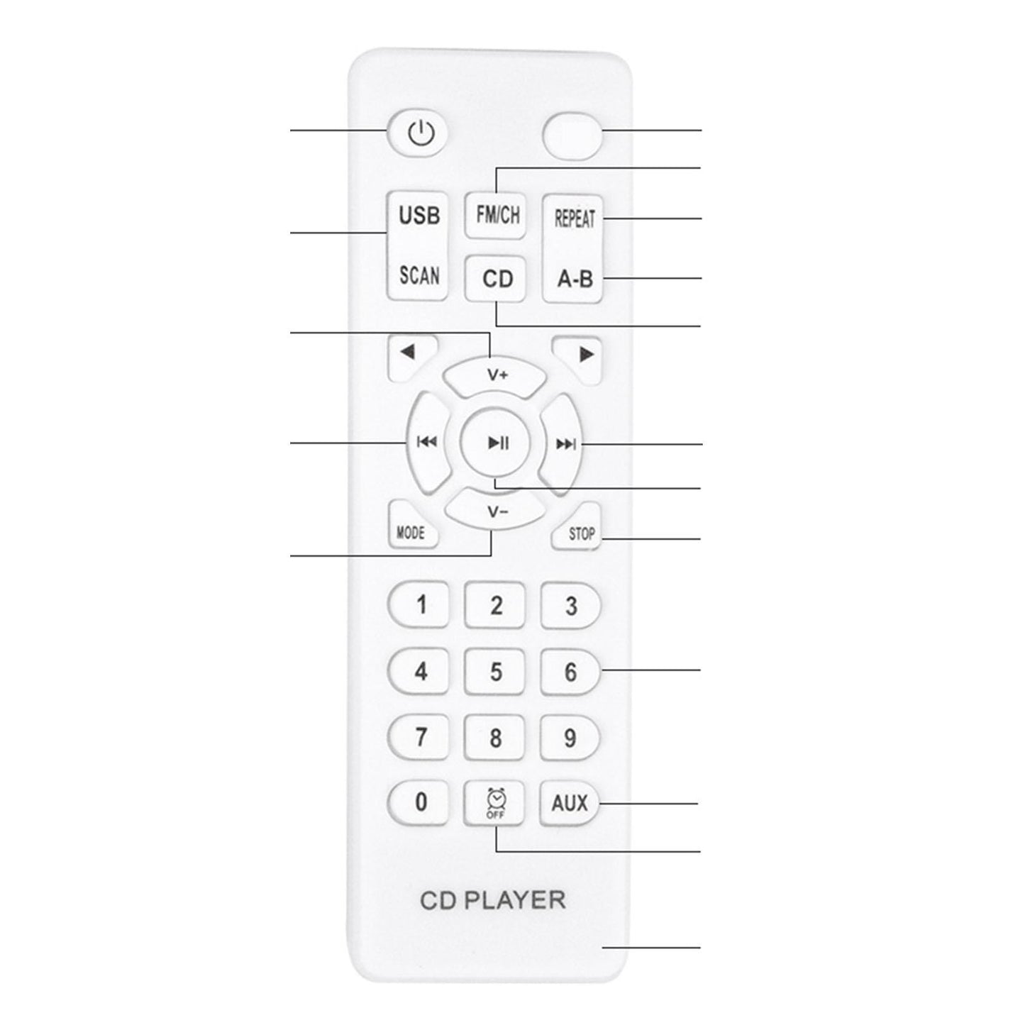 CD Player Portable Built-in Dual Speakers Wall Mountable for Home Decor