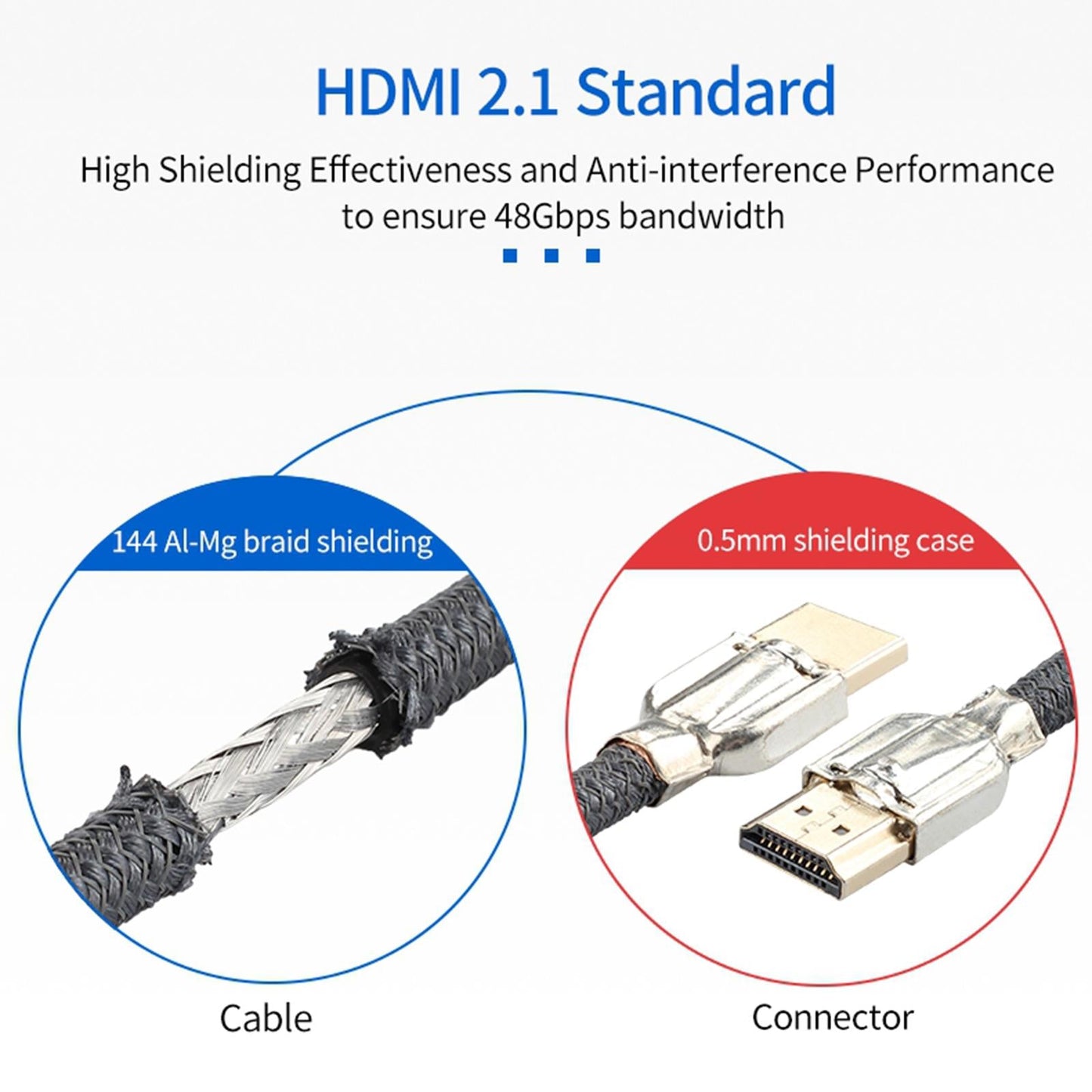 HDMI 2.1 Cable 8K 60Hz 4K 120Hz High Speed Video Cord 2meters