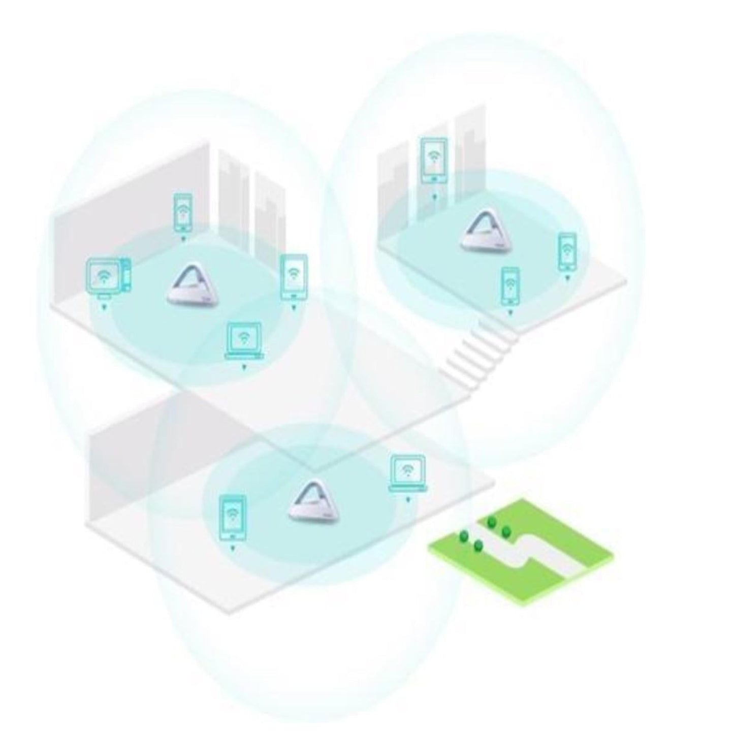 Mesh WiFi Router On Whole Home Coverage Replacement System for Home Outdoor