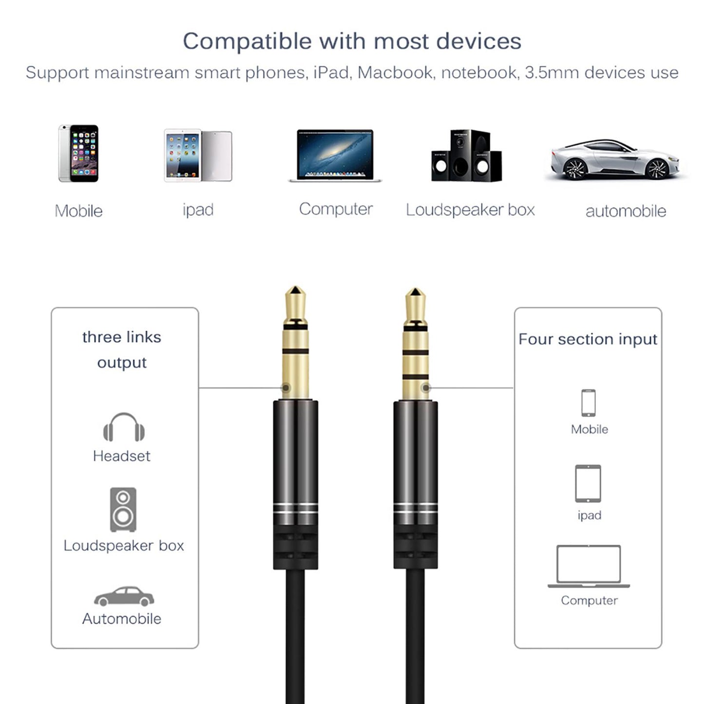 AUX Cable Headset Splitter Extender for Digital Product Black