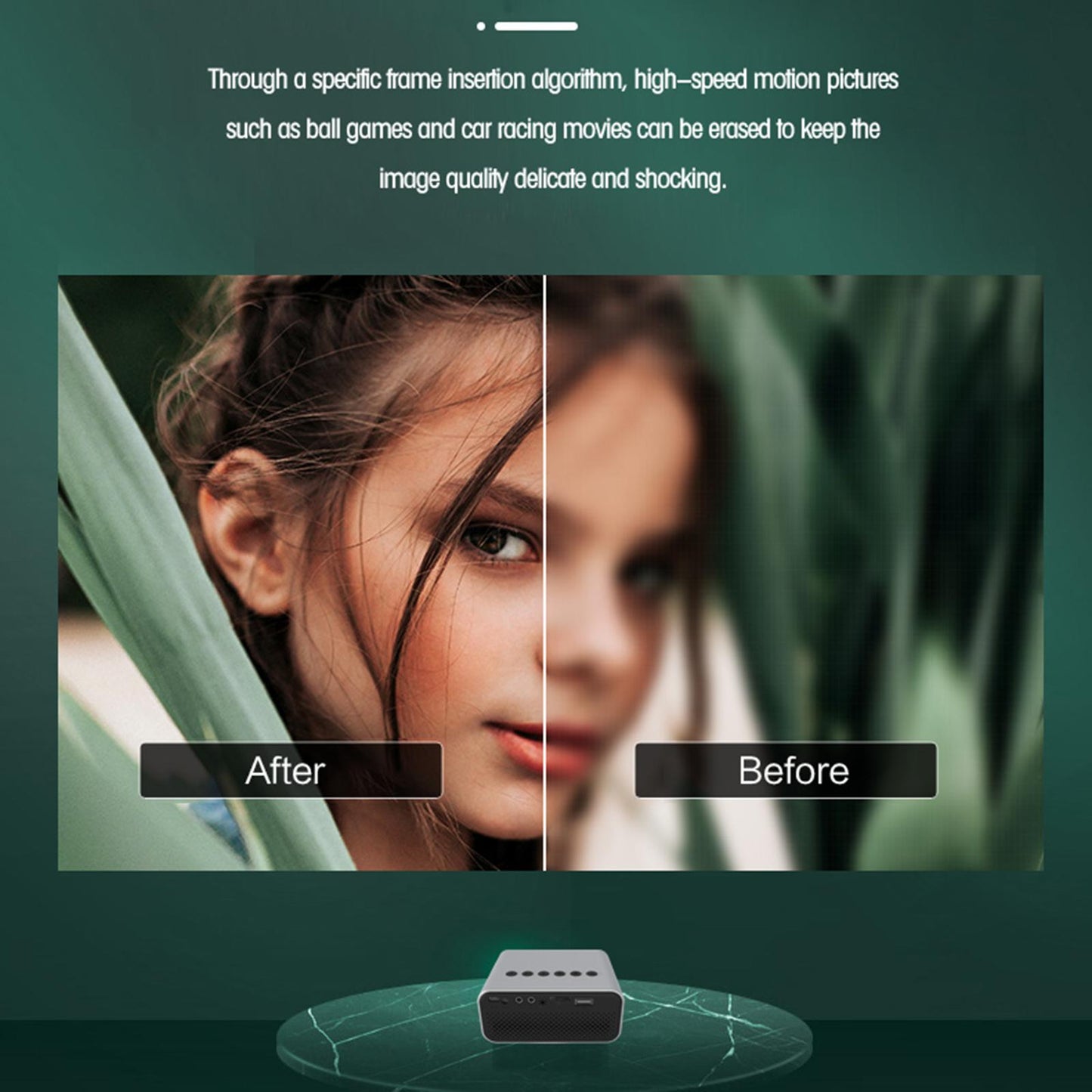 Miniature Wired Projector 1080P for Family Education Home Theaters Black