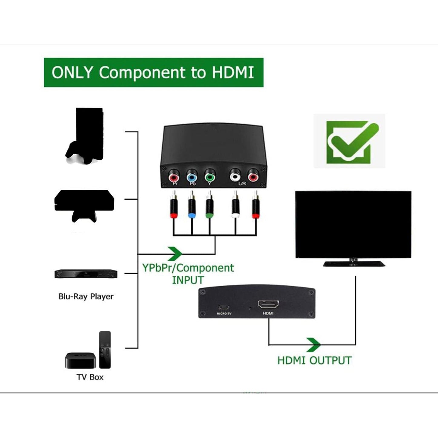 5RCA RGB to HDMI Adapter Component to HDMI 1080P for PS2 PS3 PS4